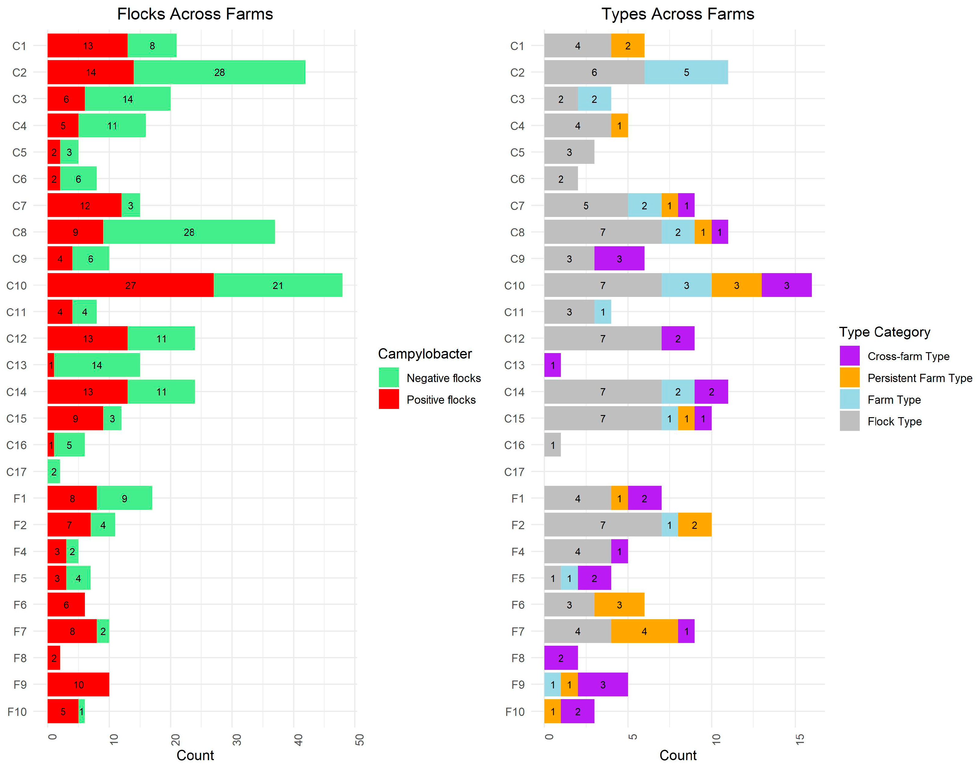 Pathogens 14 00821 g002