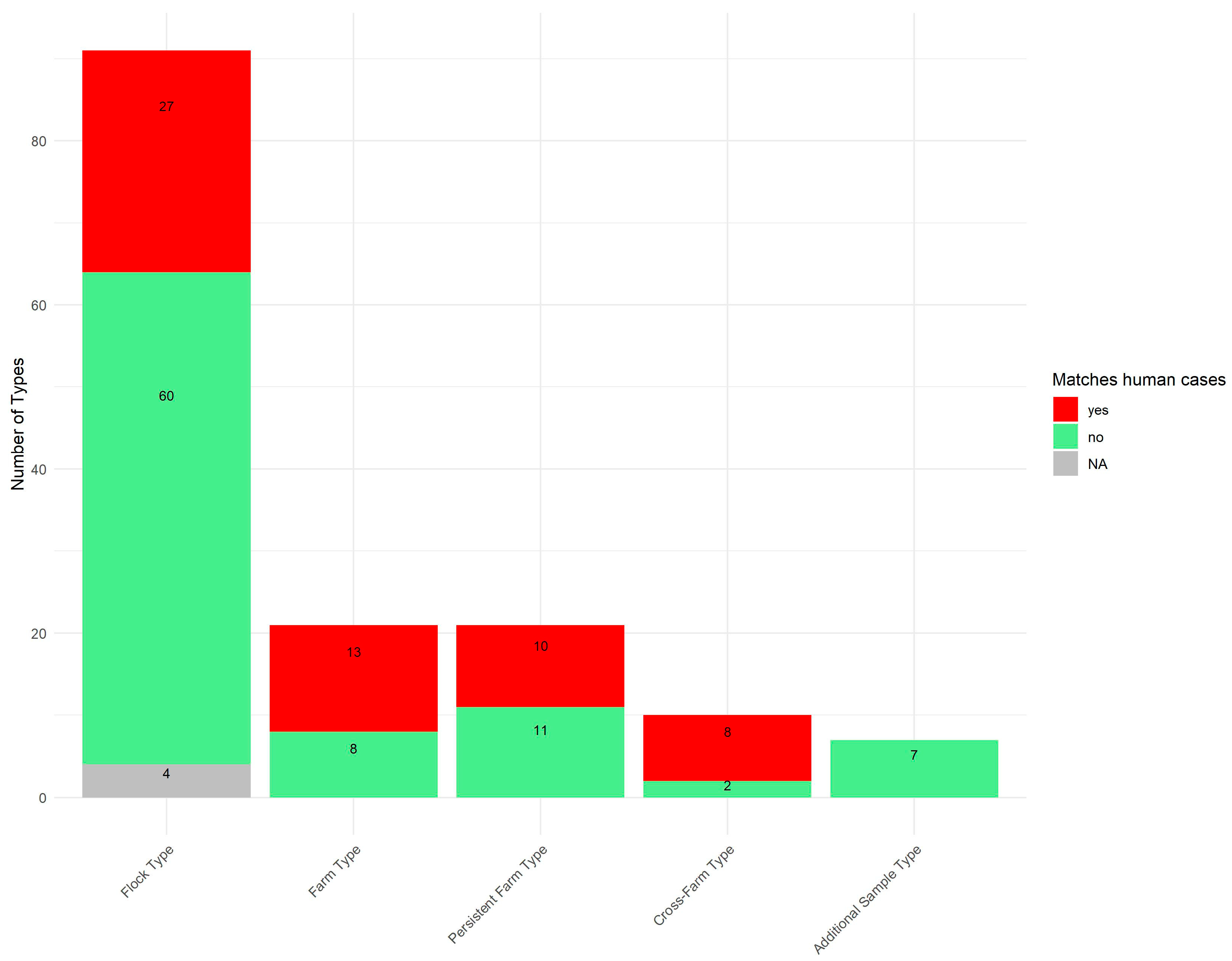 Pathogens 14 00821 g004