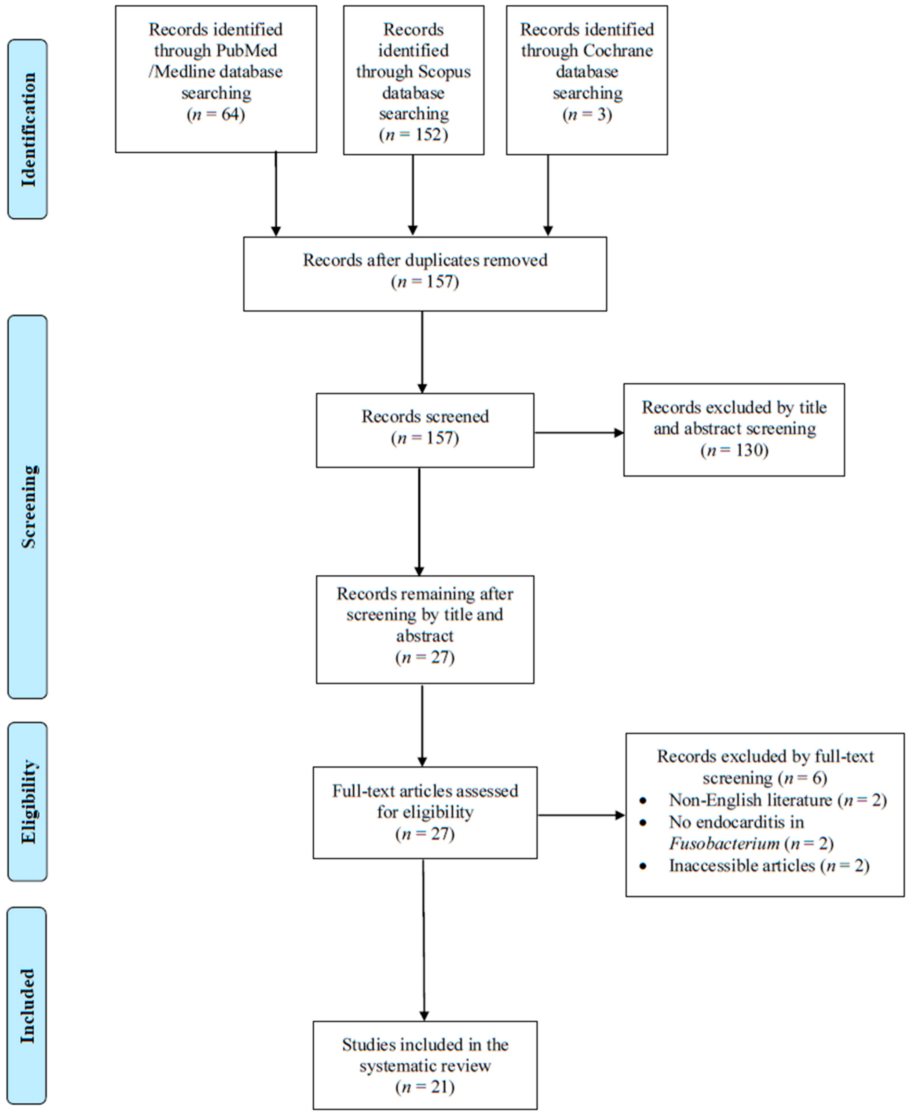 Pathogens 14 00829 g001 Pathogens 14 00829 g001