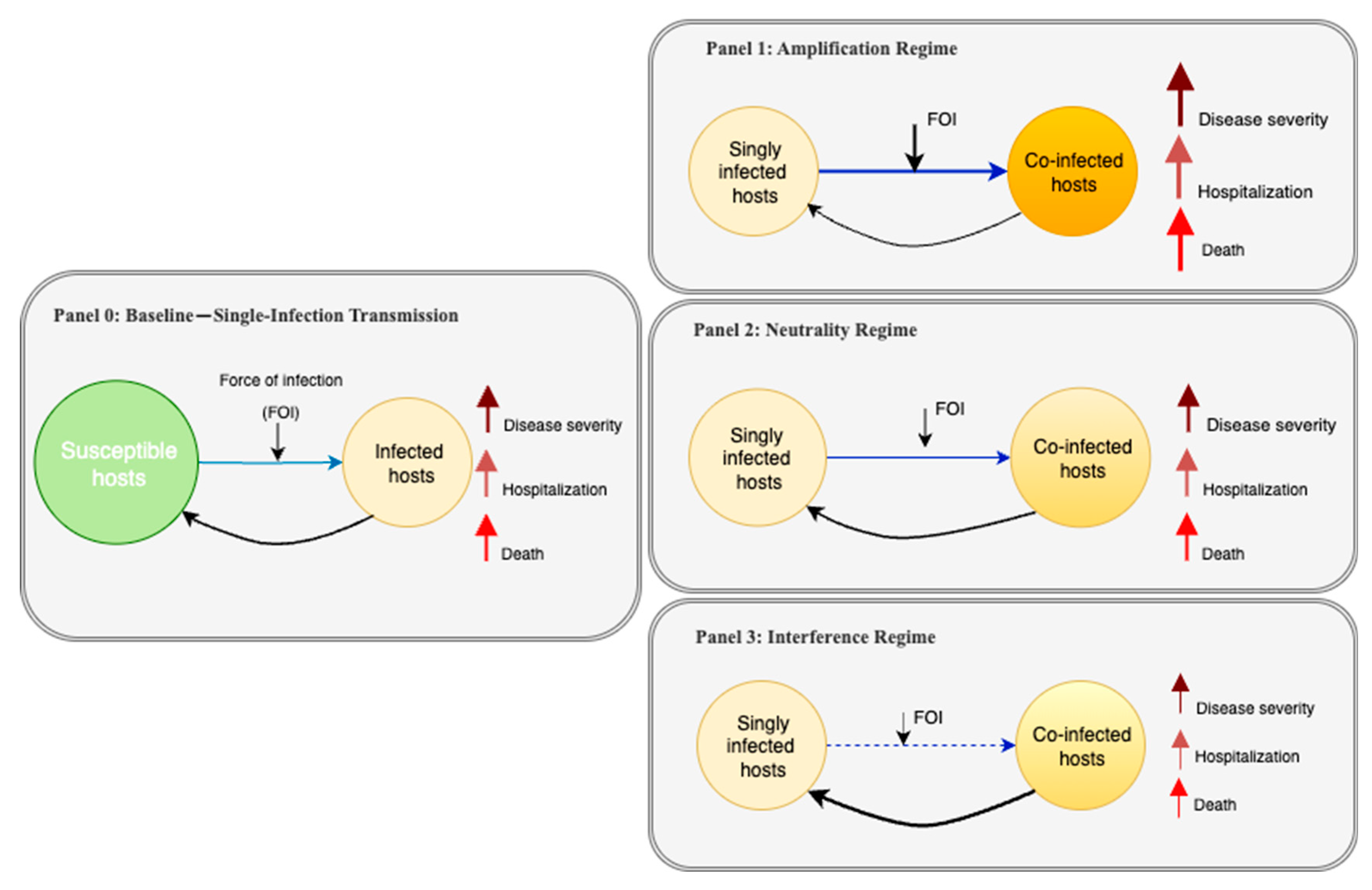 Pathogens 14 00830 g001 Pathogens 14 00830 g001