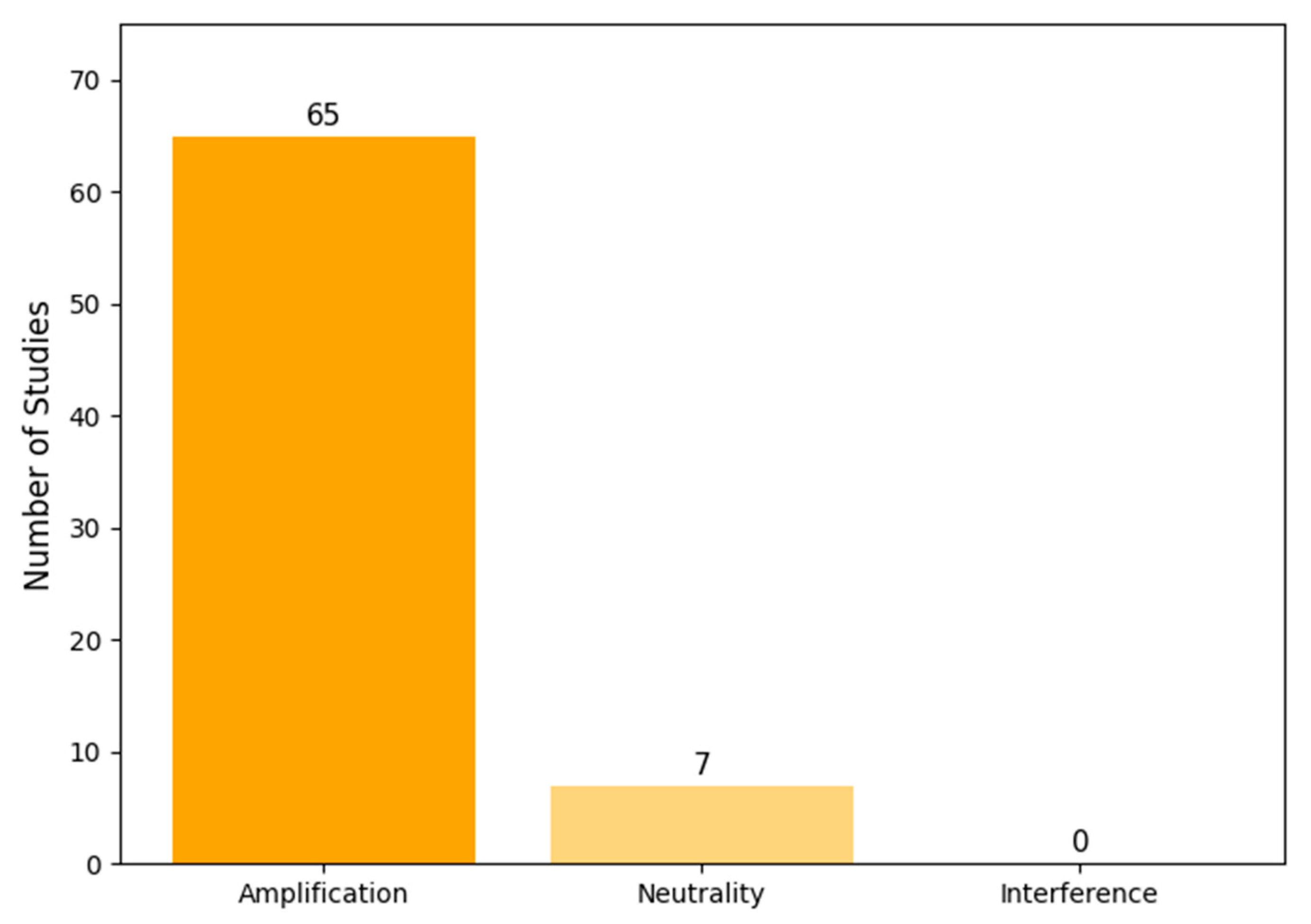 Pathogens 14 00830 g004 Pathogens 14 00830 g004