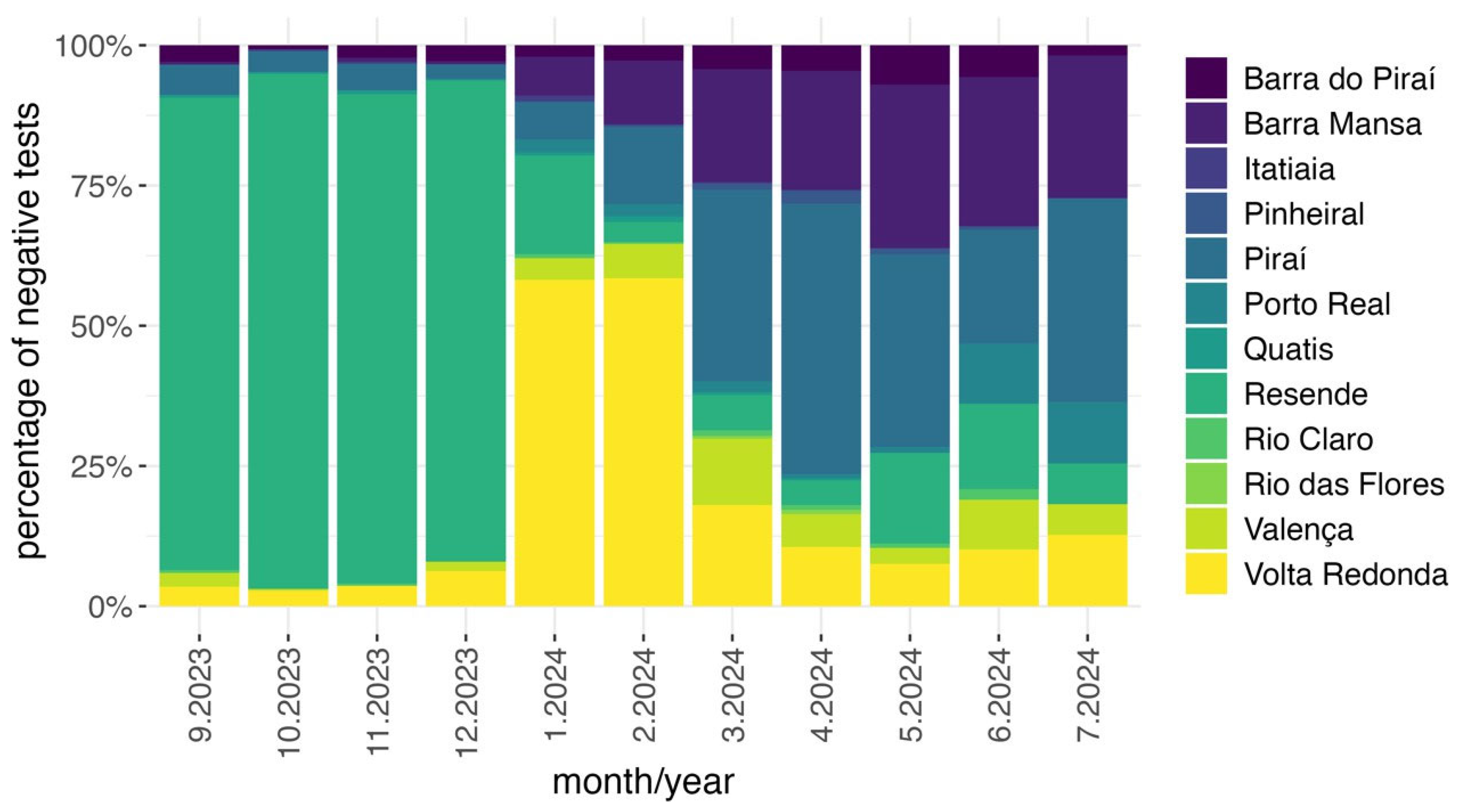 Pathogens 14 00833 g001 Pathogens 14 00833 g001