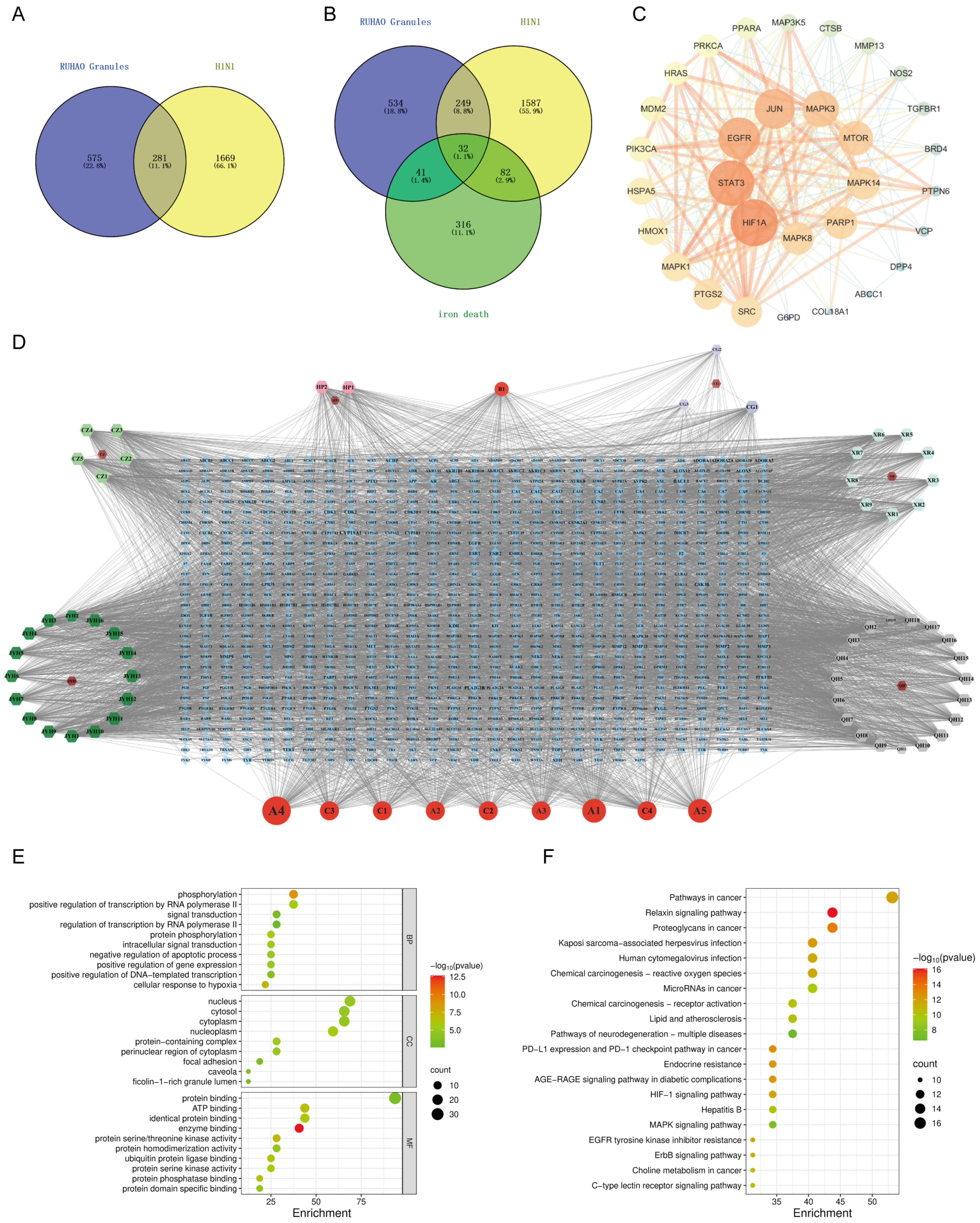 Pathogens 14 00834 g001