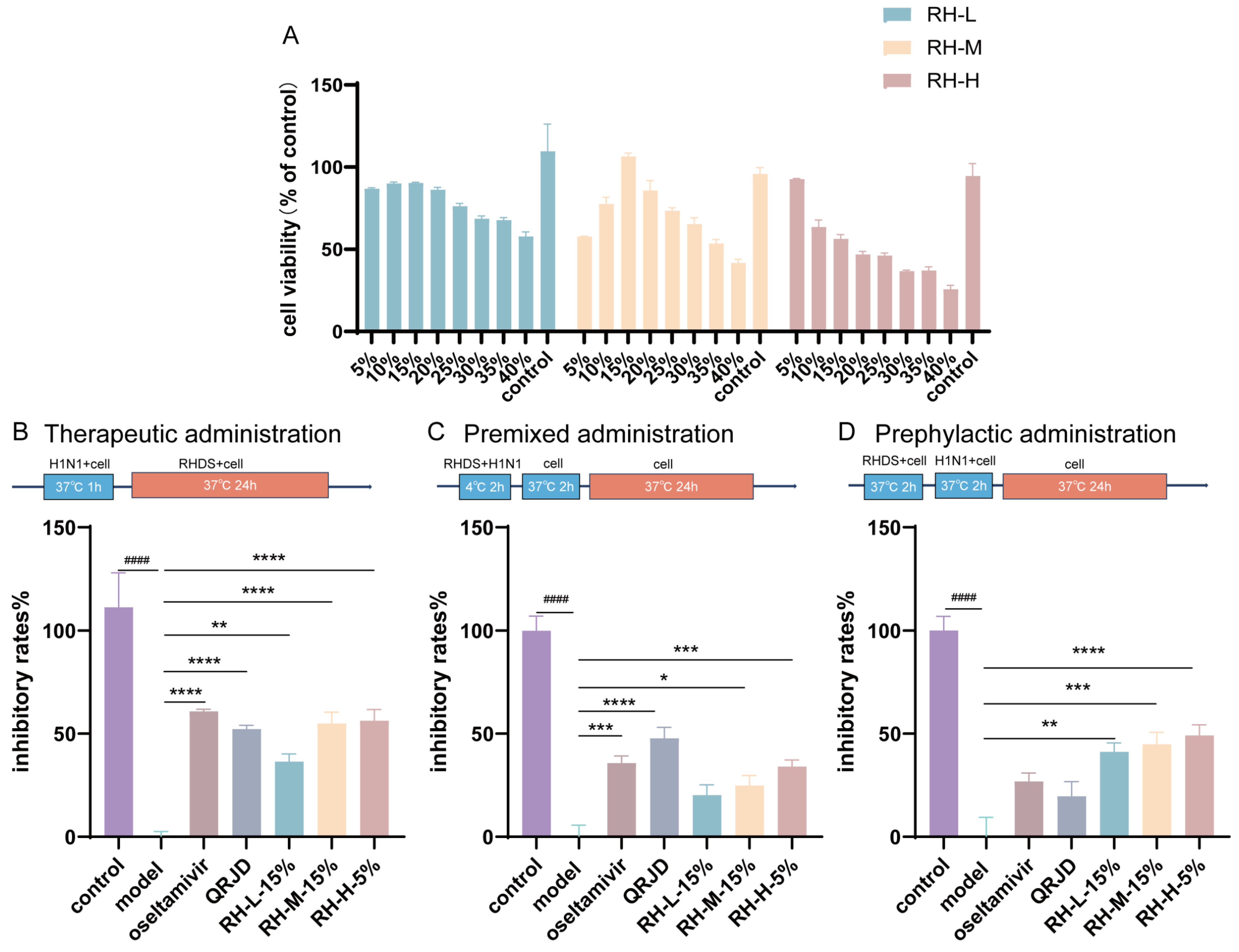 Pathogens 14 00834 g003