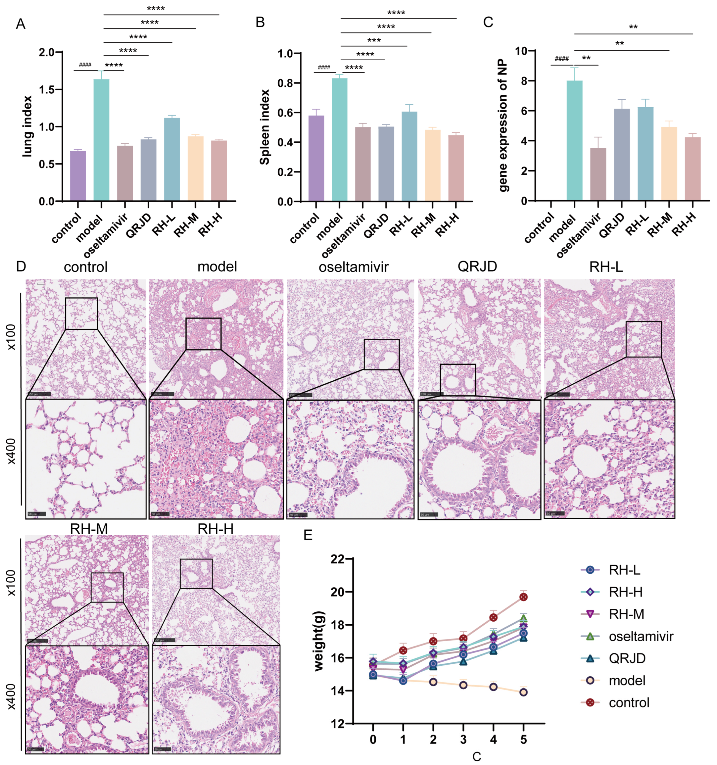 Pathogens 14 00834 g004