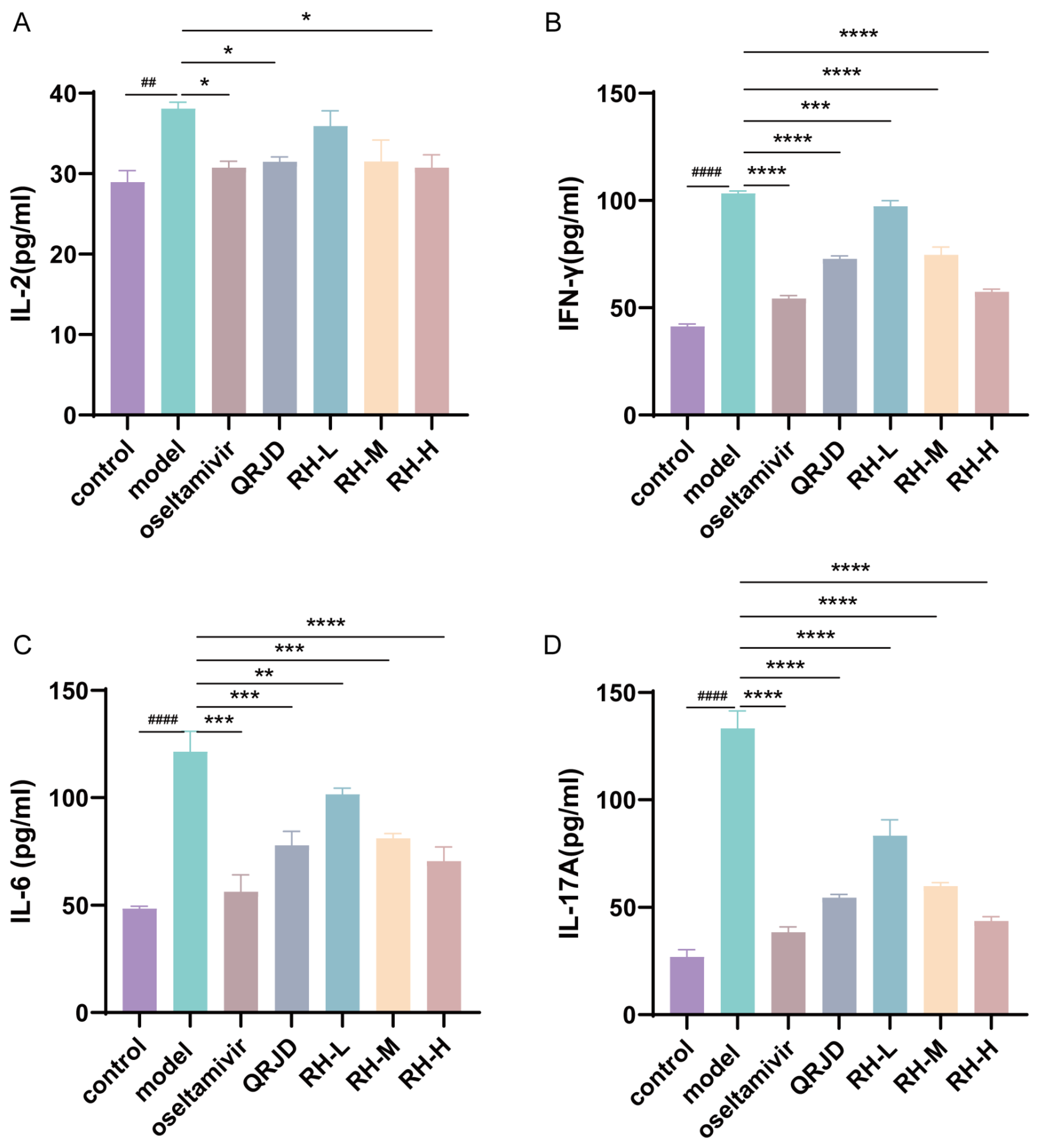 Pathogens 14 00834 g005