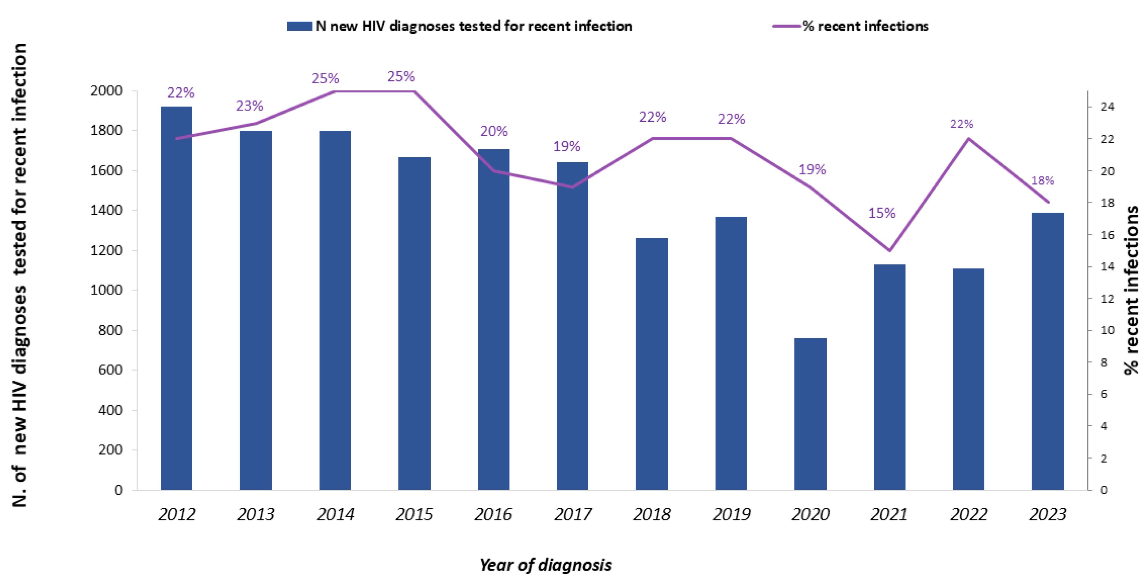 Pathogens 14 00835 g002