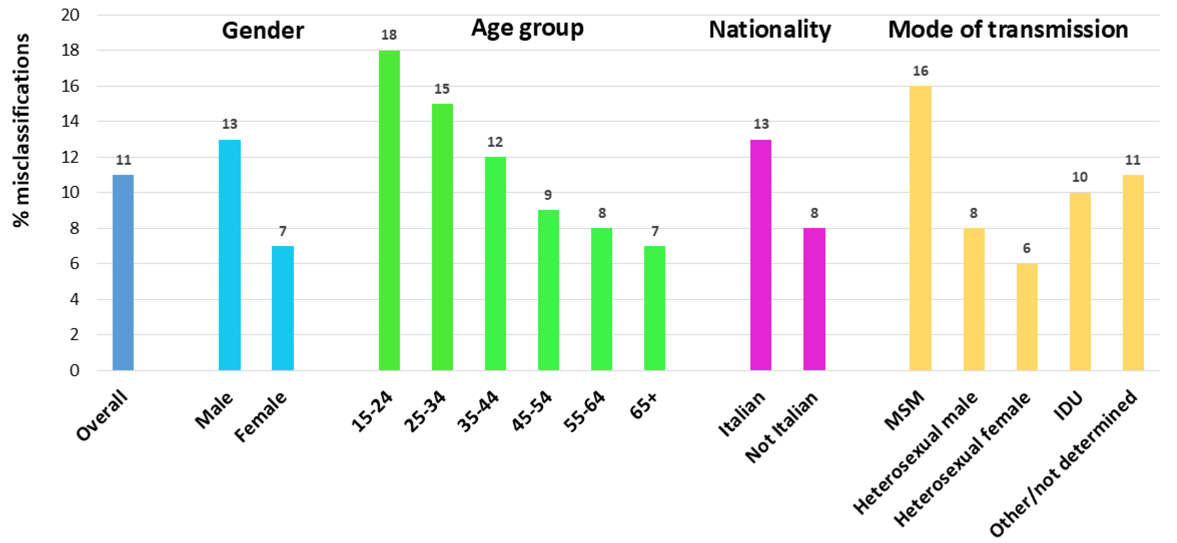 Pathogens 14 00835 g004