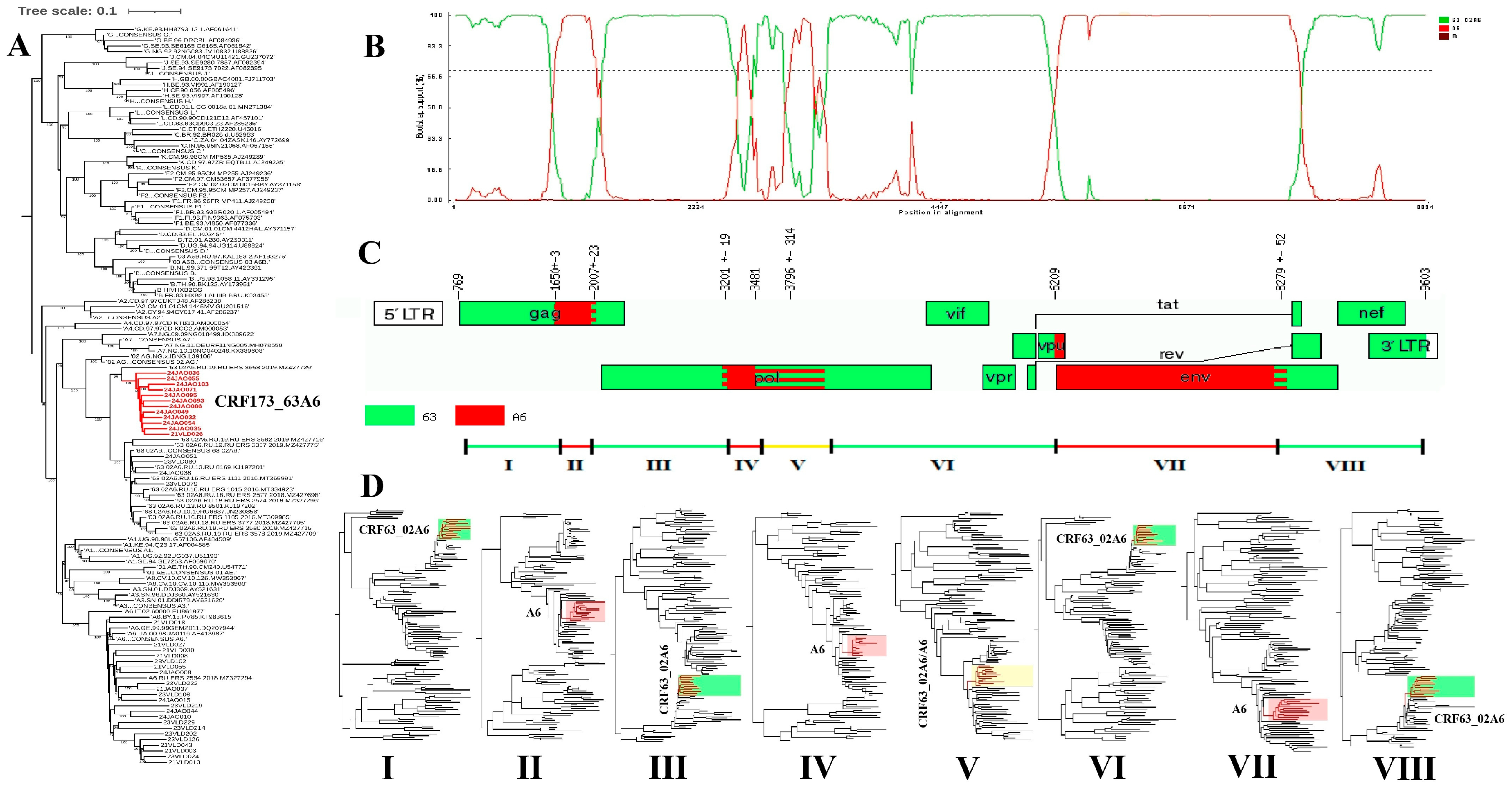 Pathogens 14 00836 g001 Pathogens 14 00836 g001