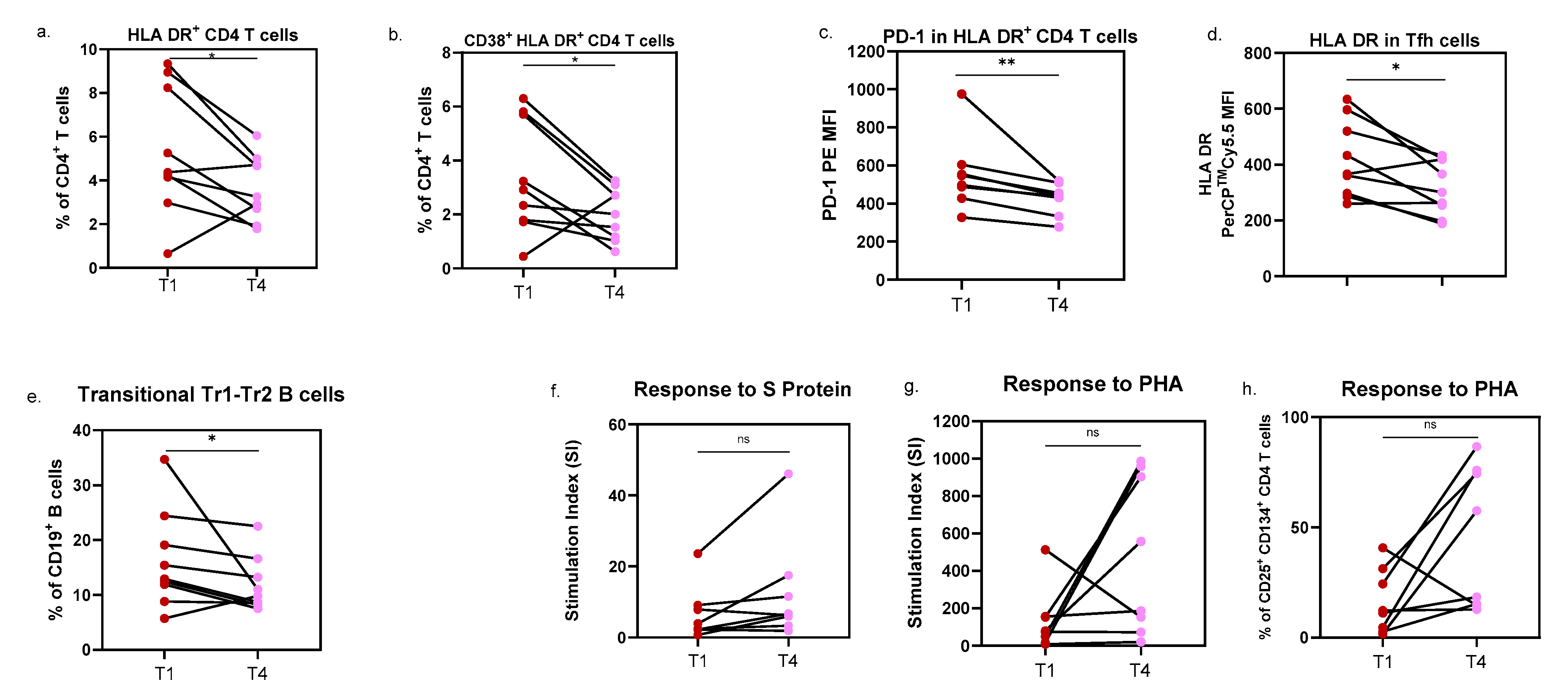 Pathogens 14 00838 g004 Pathogens 14 00838 g004