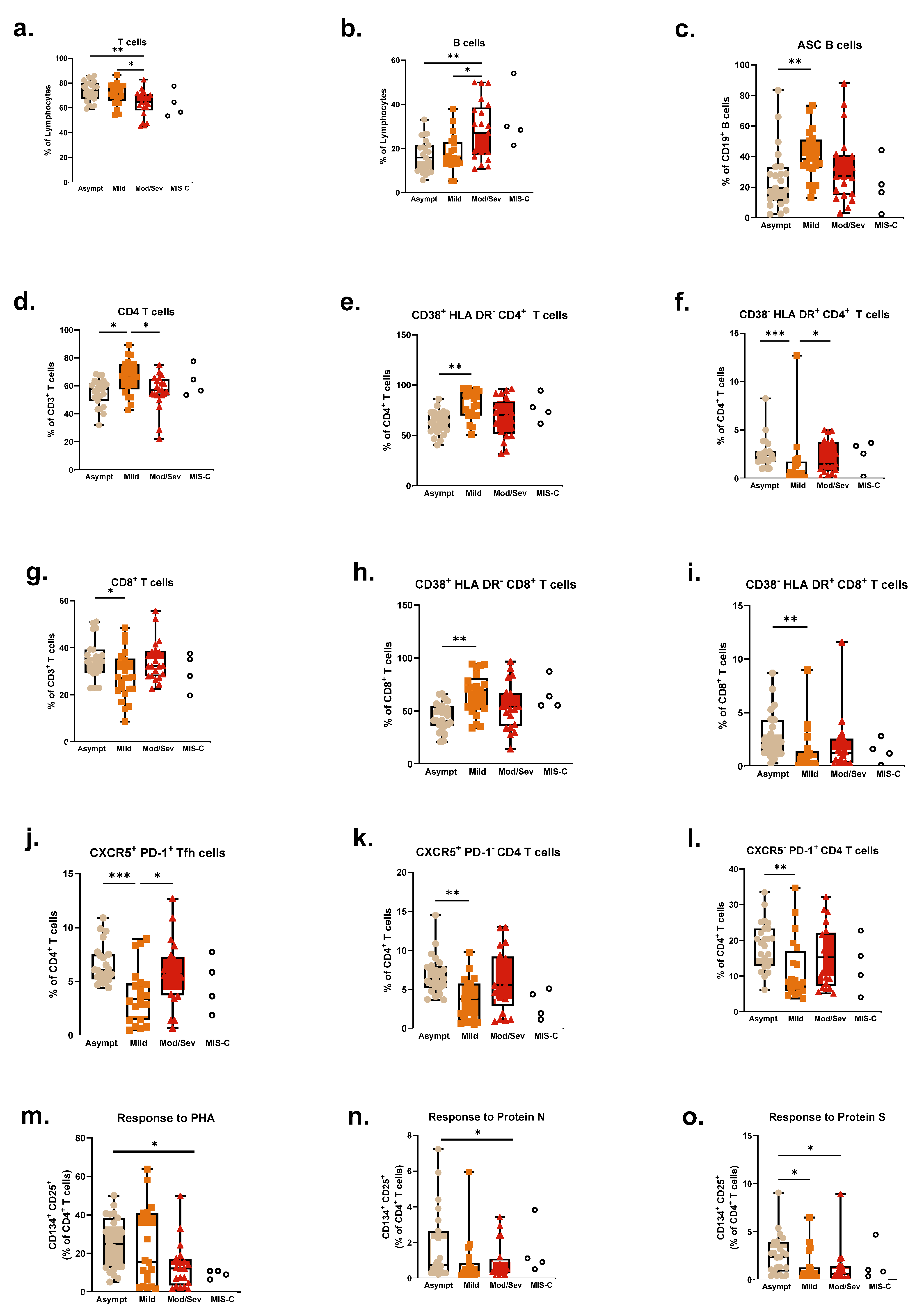 Pathogens 14 00838 g005 Pathogens 14 00838 g005