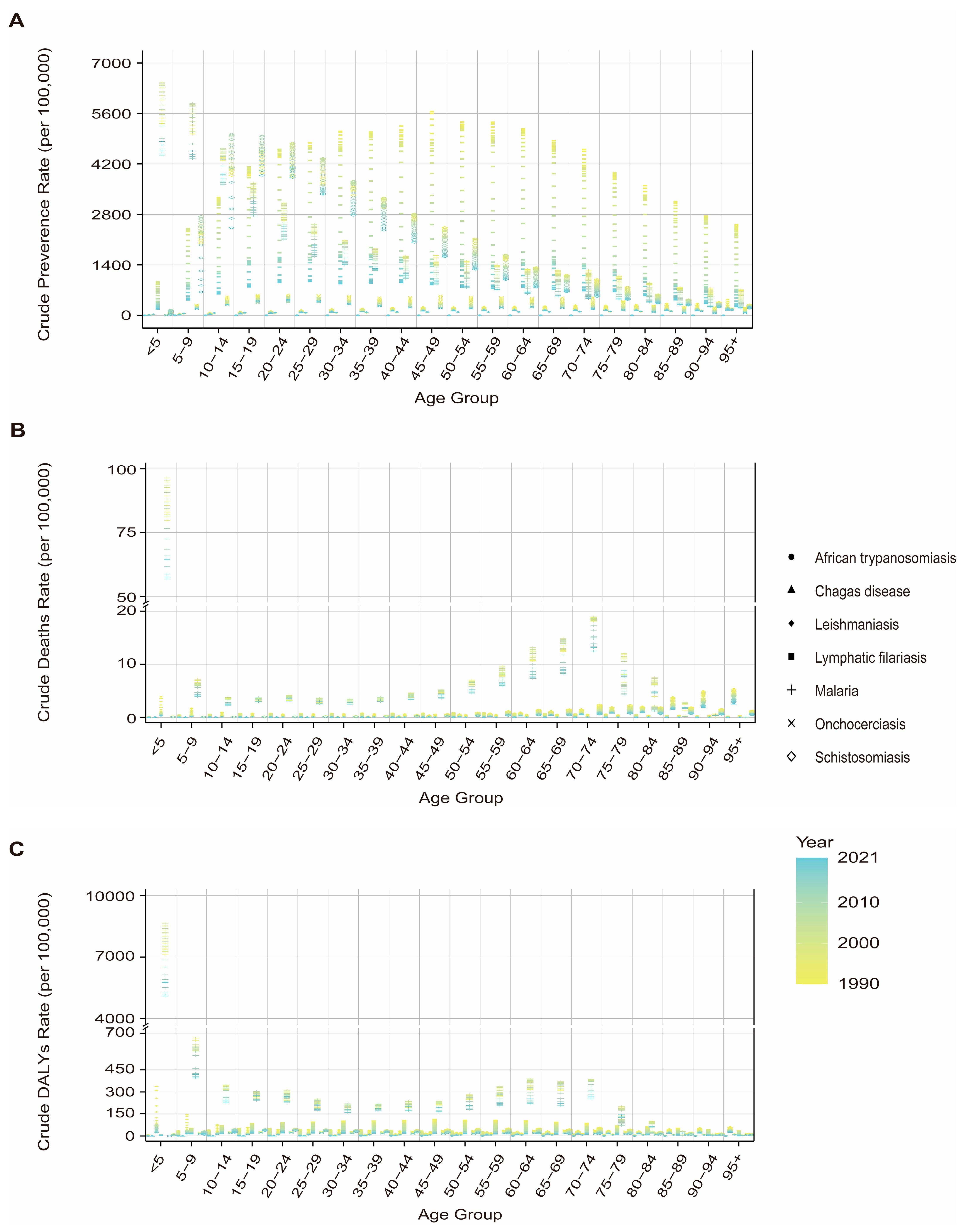 Pathogens 14 00844 g004