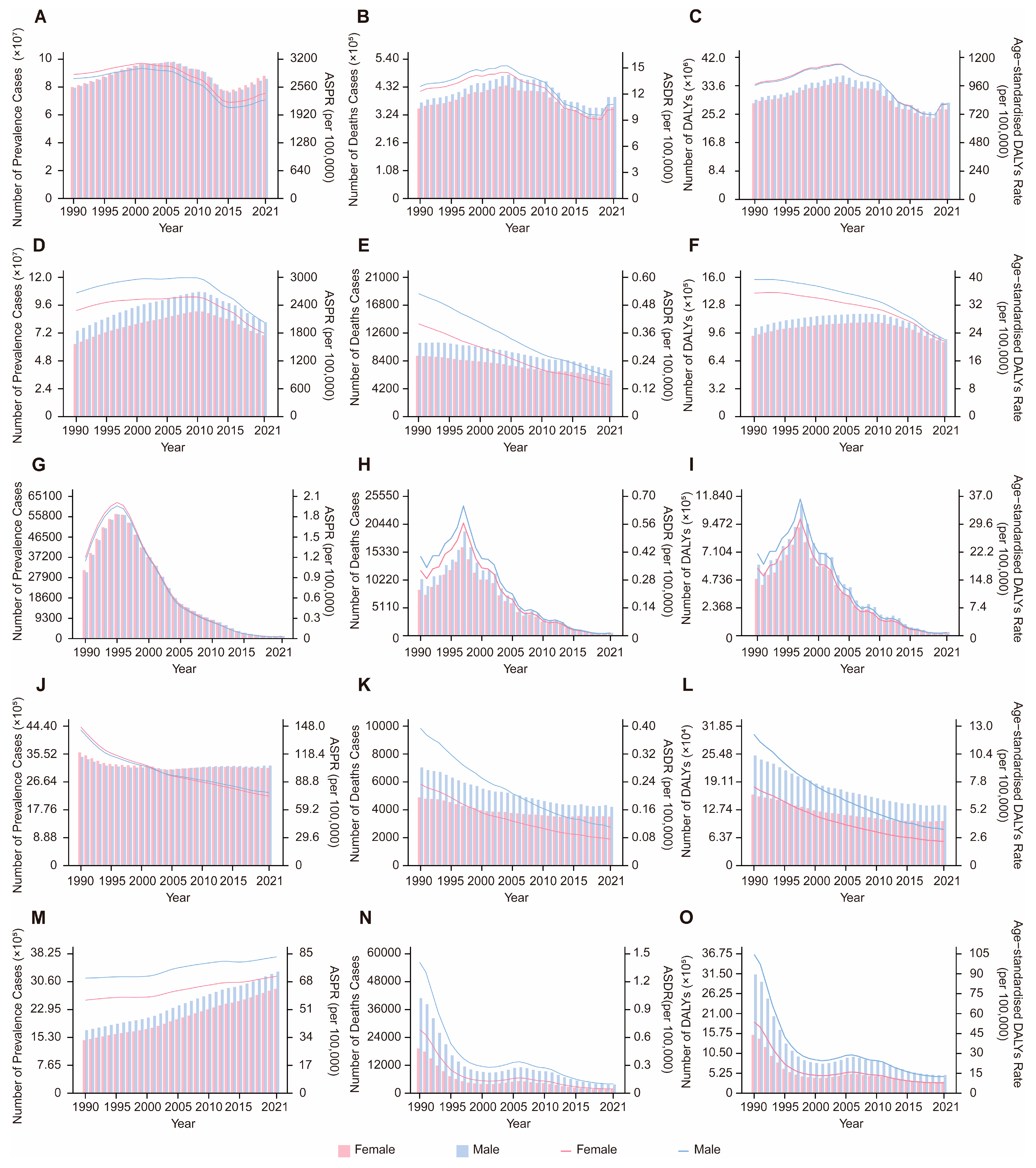 Pathogens 14 00844 g005