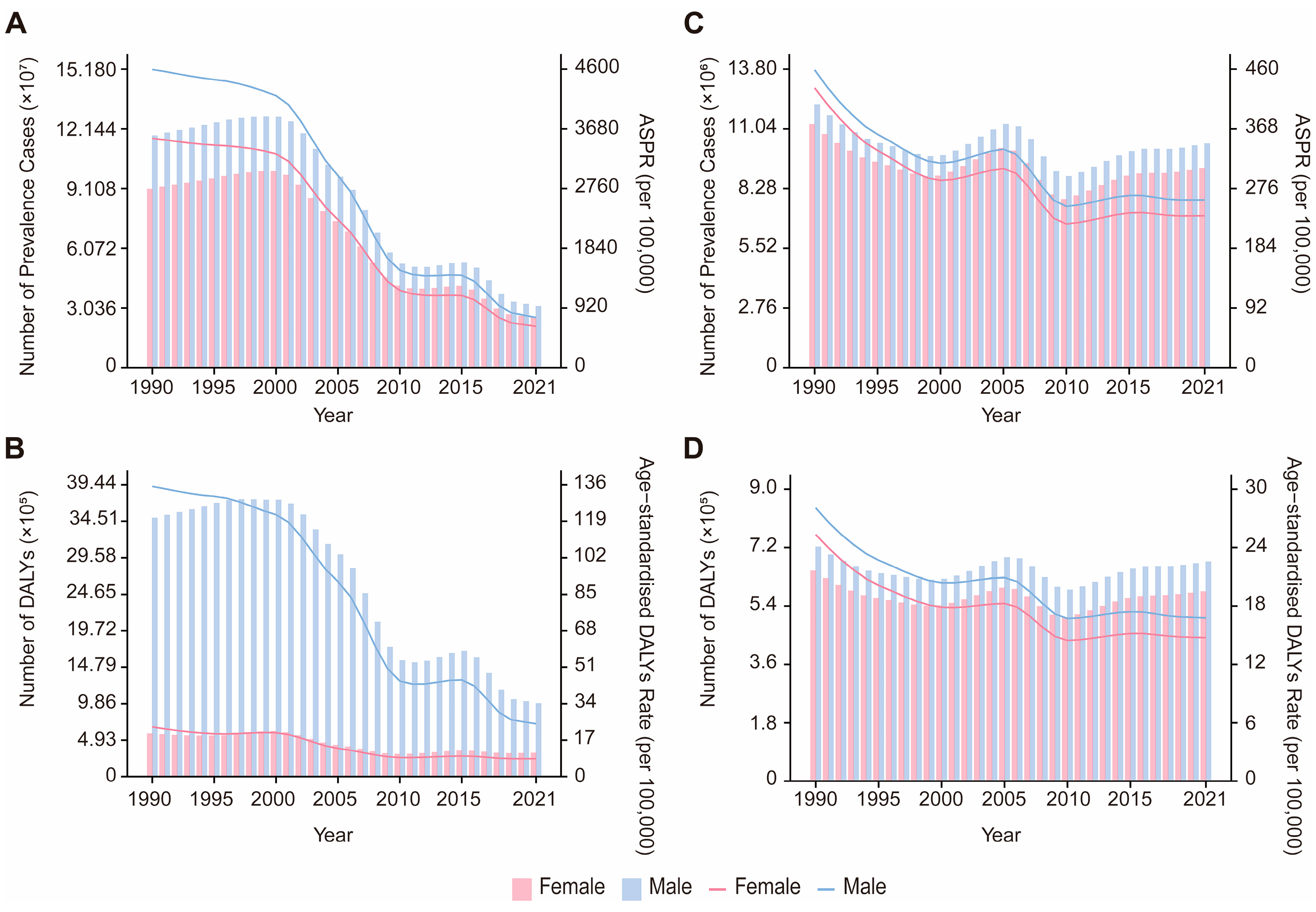 Pathogens 14 00844 g006