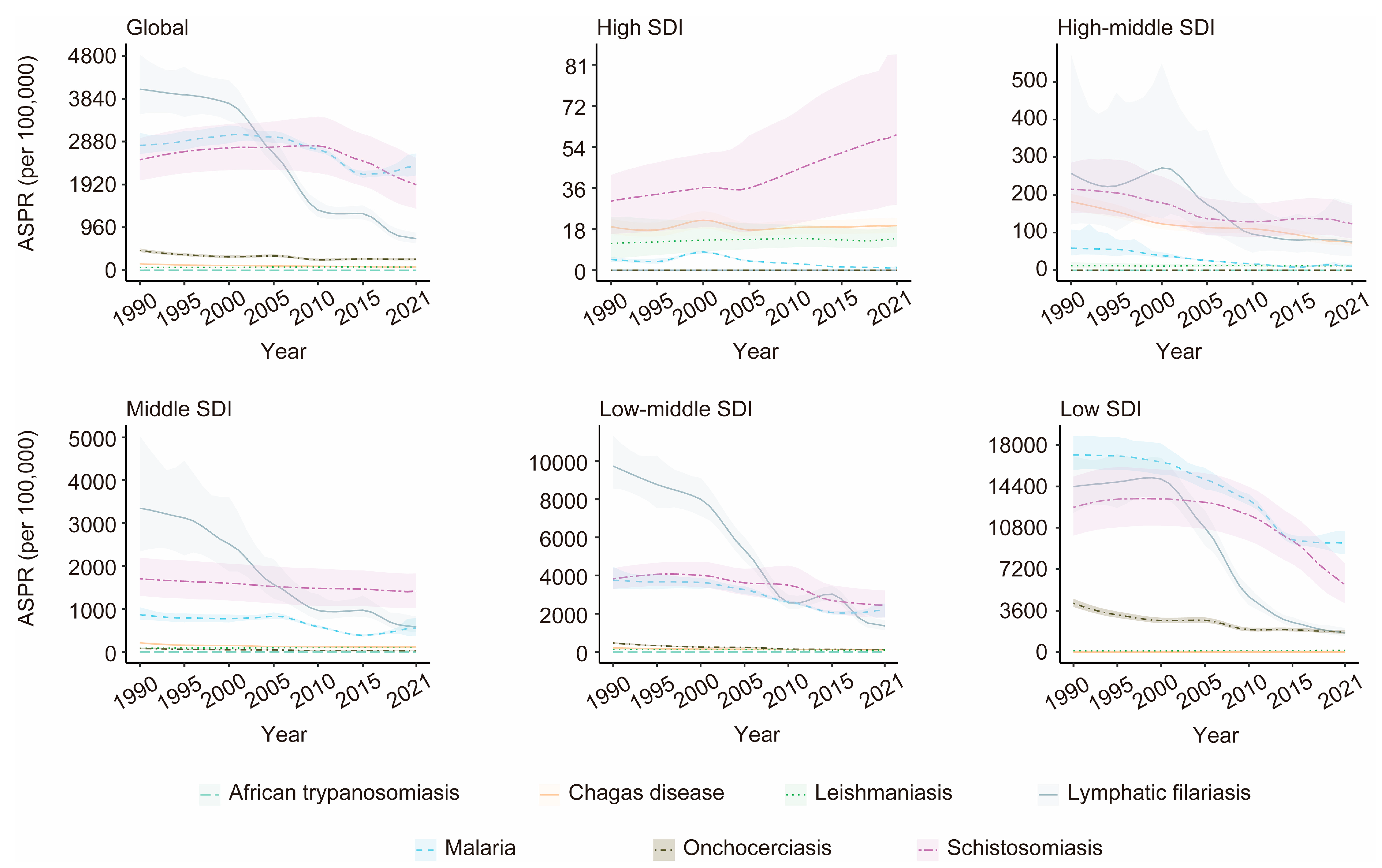 Pathogens 14 00844 g007