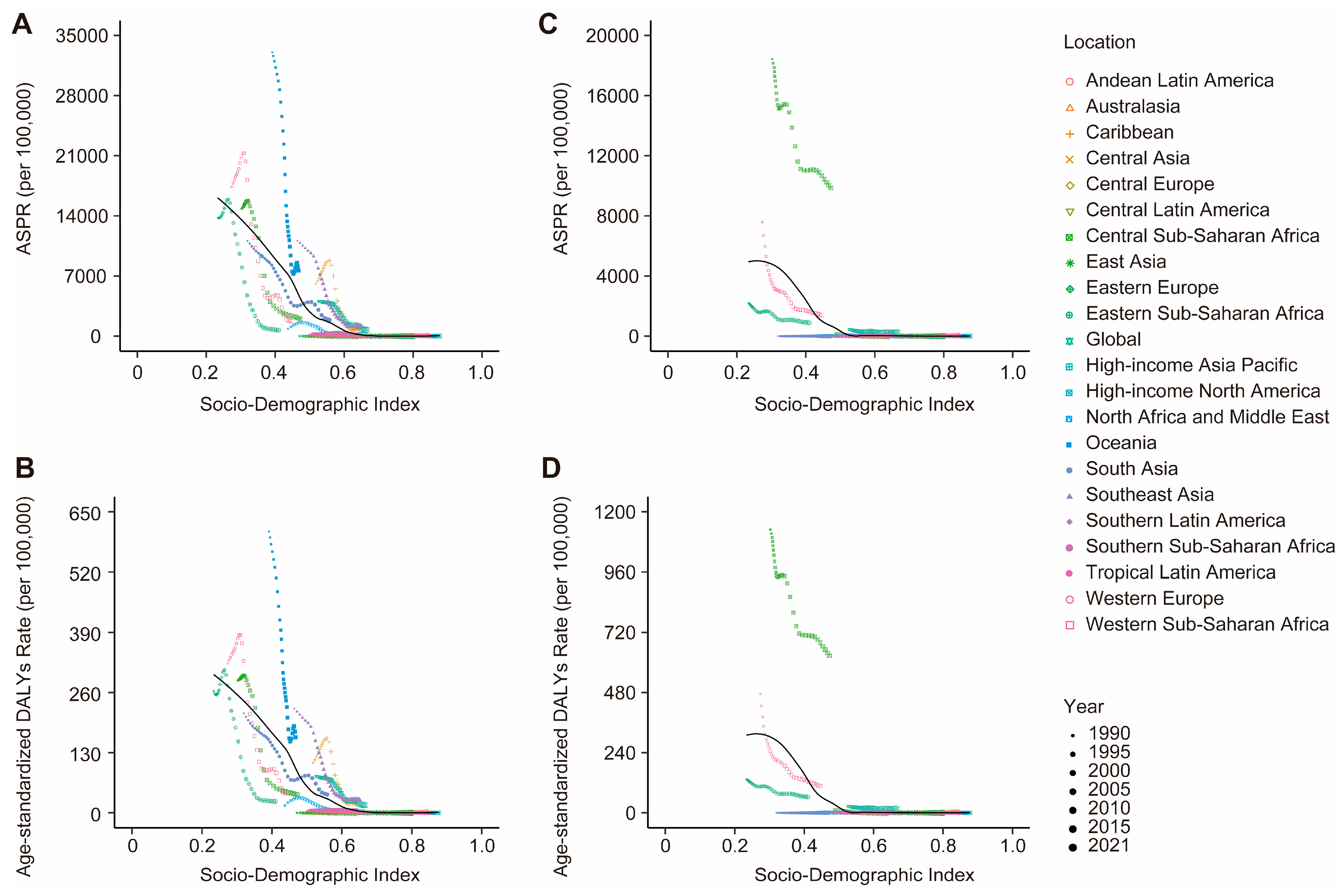 Pathogens 14 00844 g010