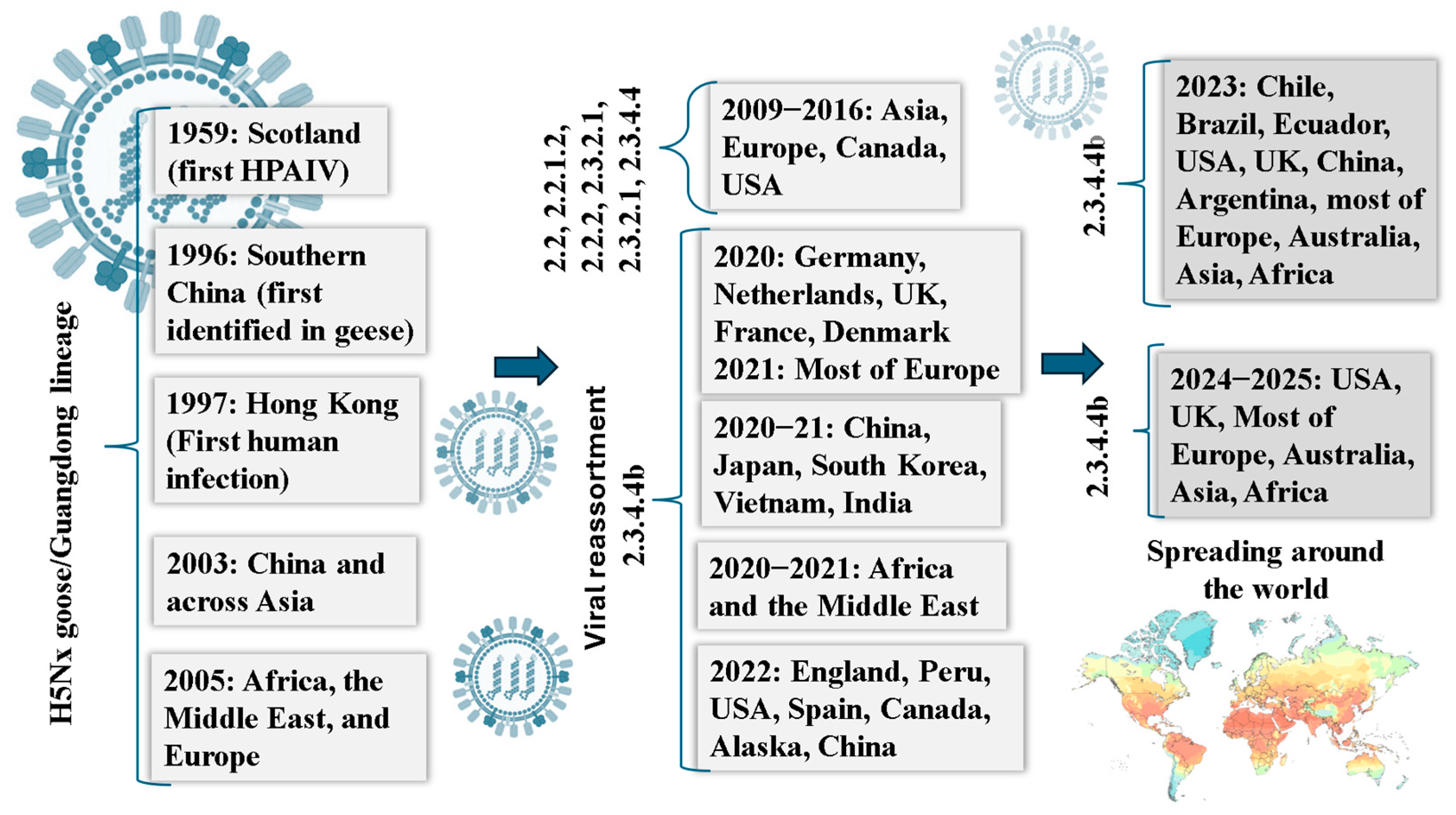 Pathogens 14 00846 g003