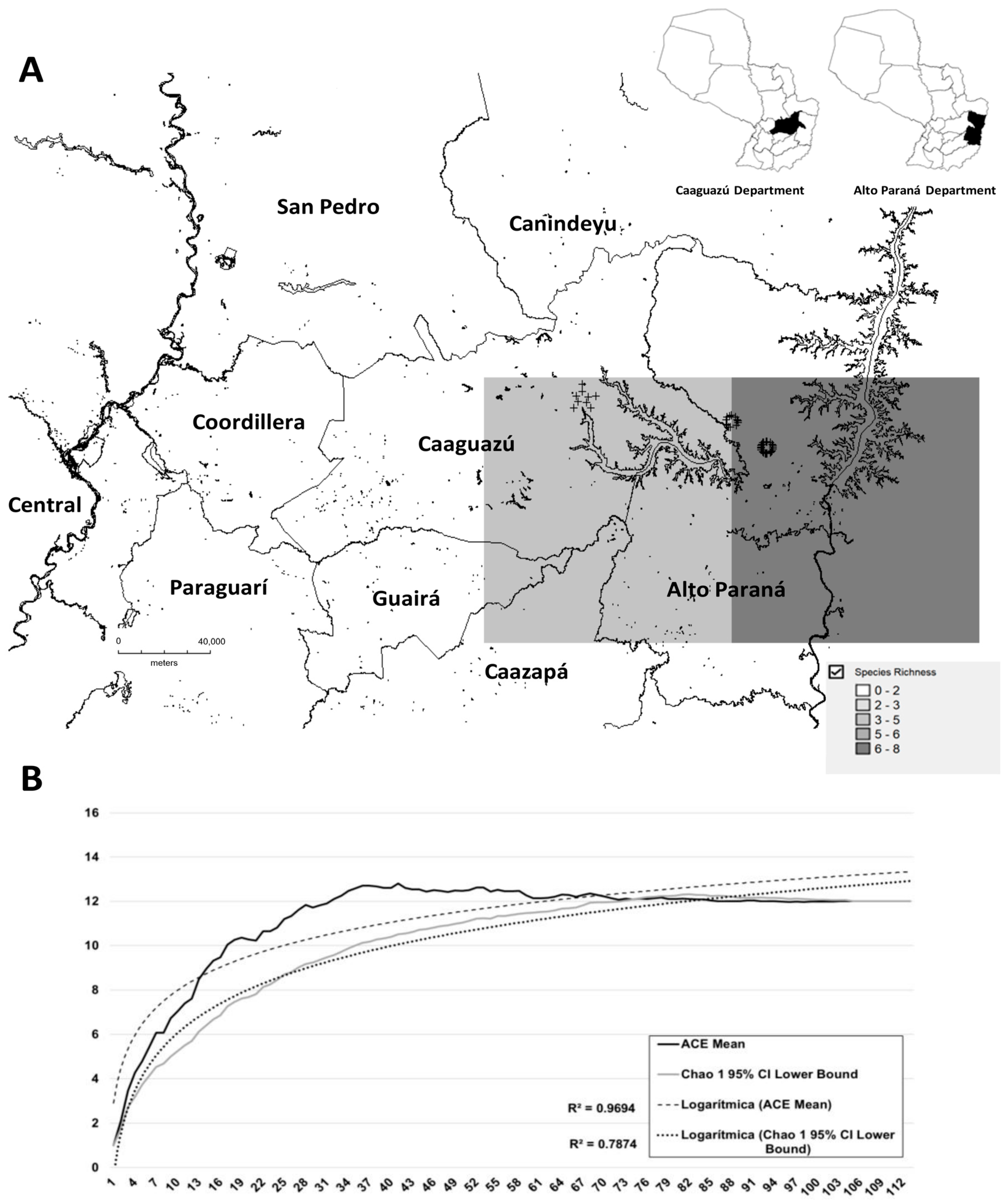Pathogens 14 00849 g002 Pathogens 14 00849 g002