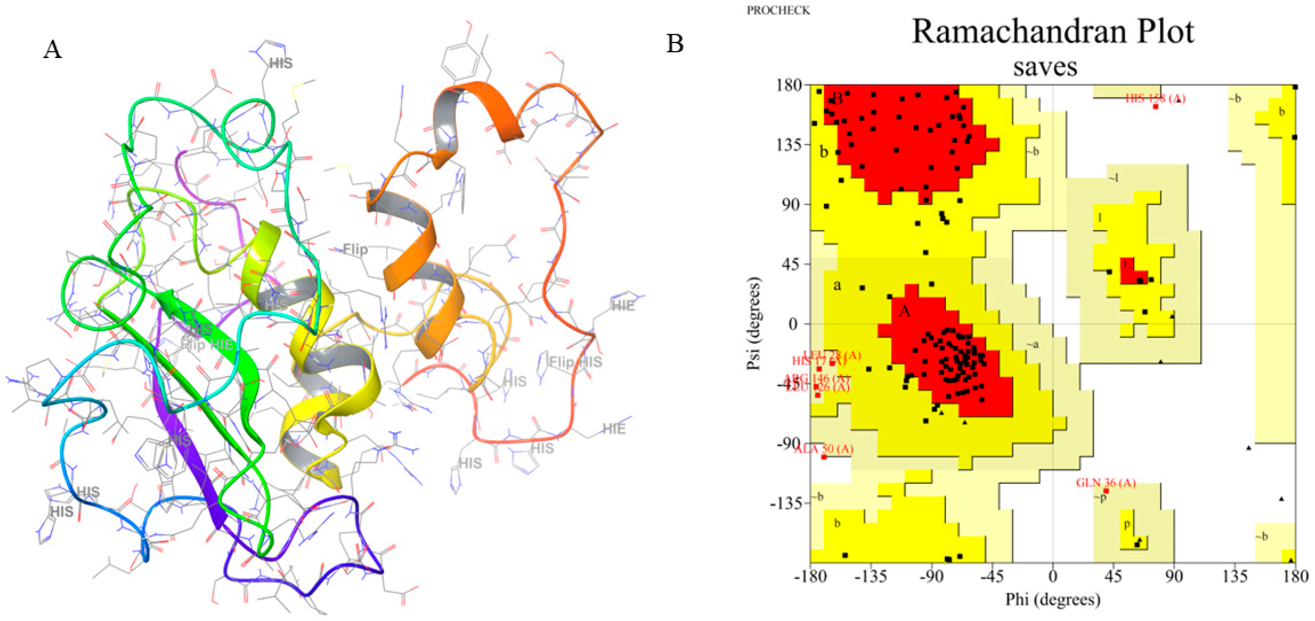 Pathogens 14 00855 g007