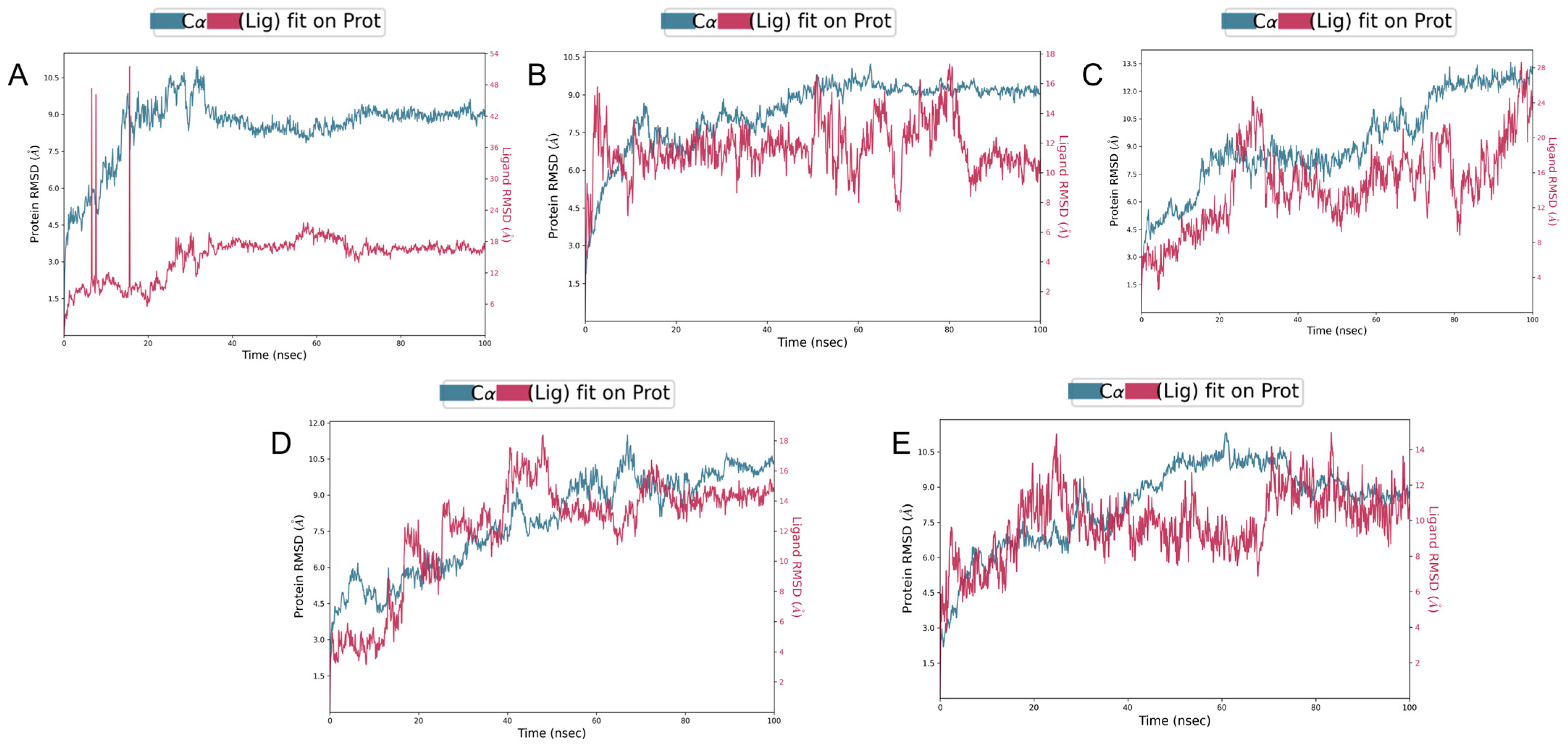 Pathogens 14 00855 g008
