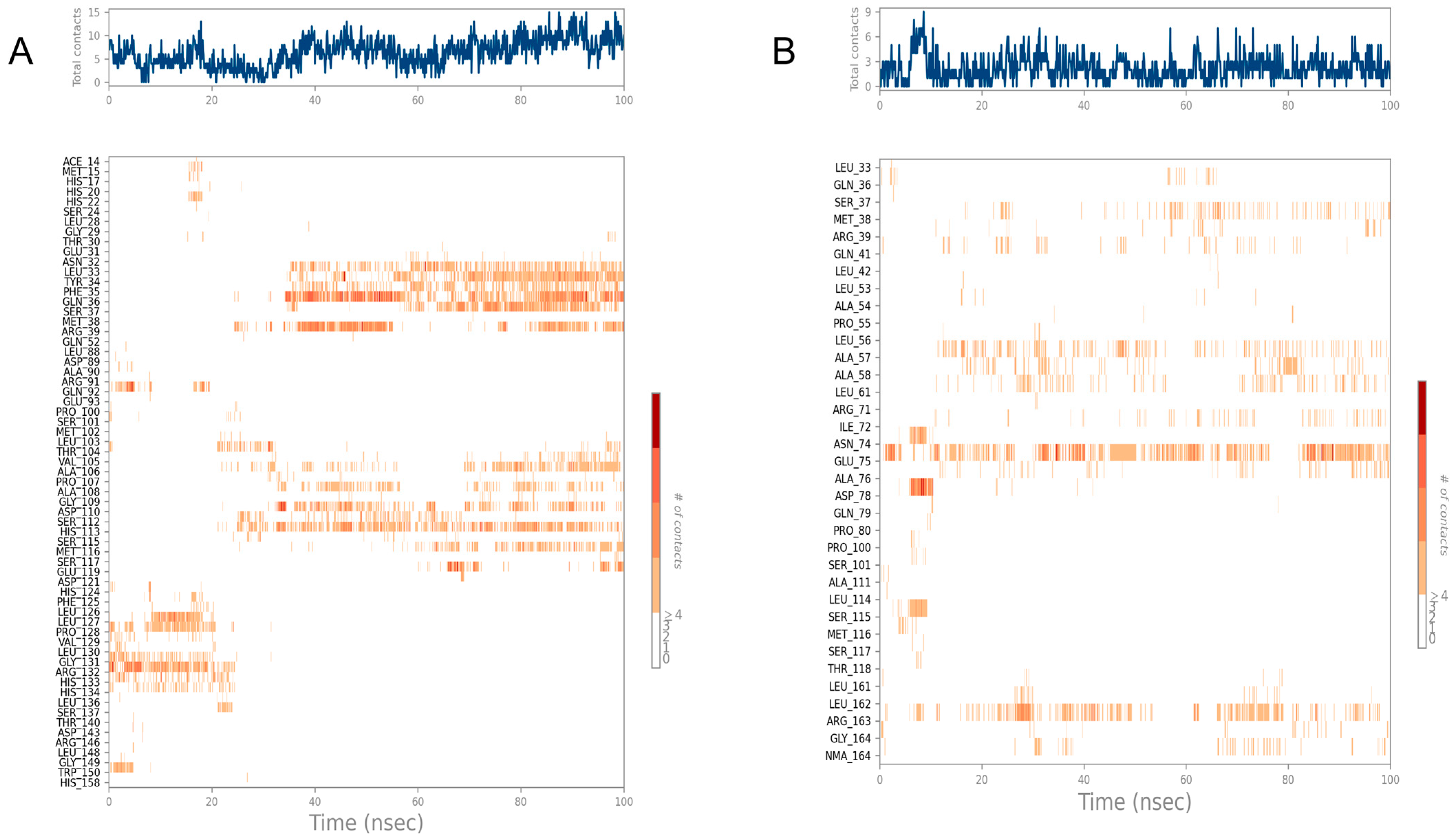 Pathogens 14 00855 g009