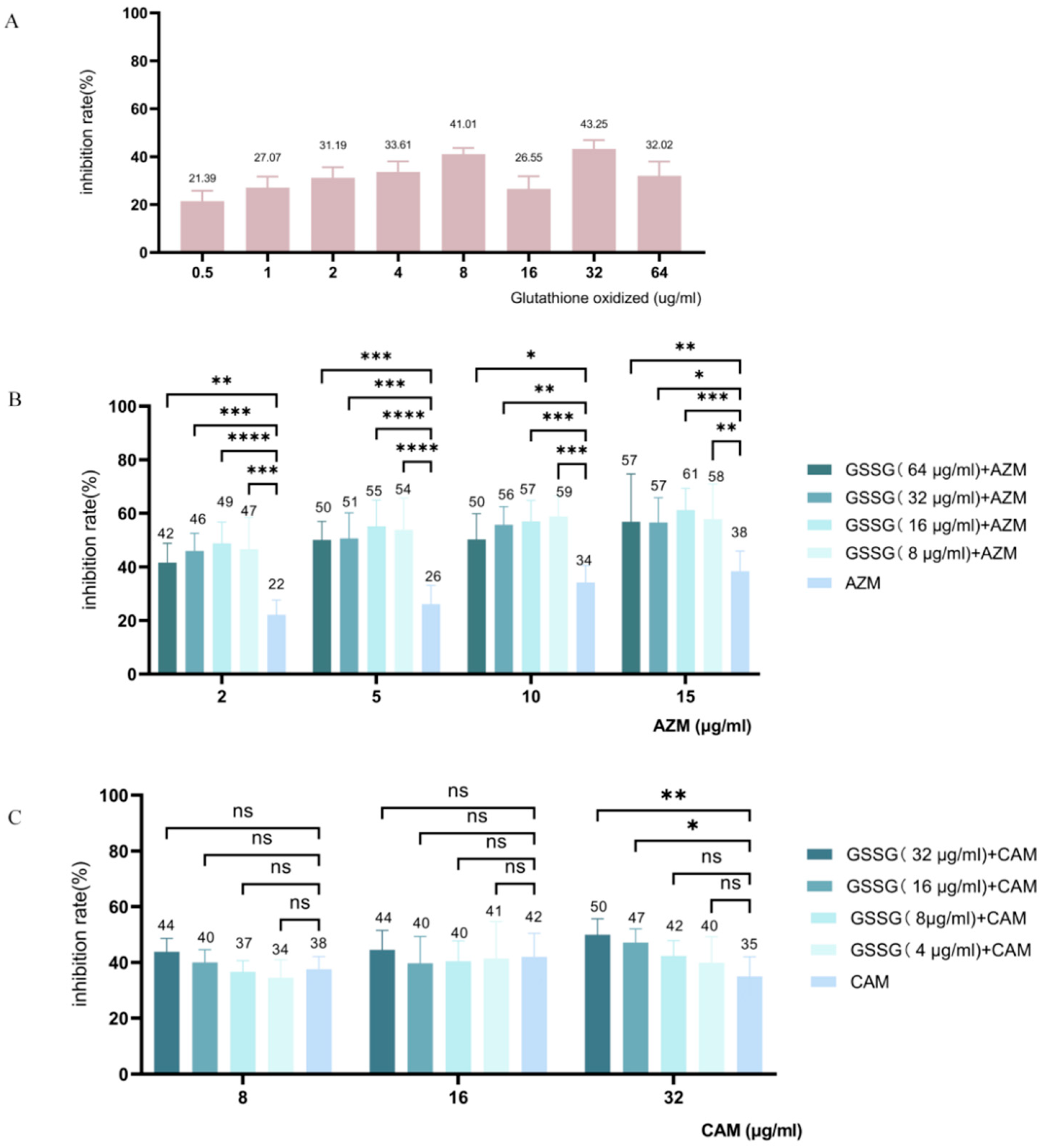 Pathogens 14 00855 g010