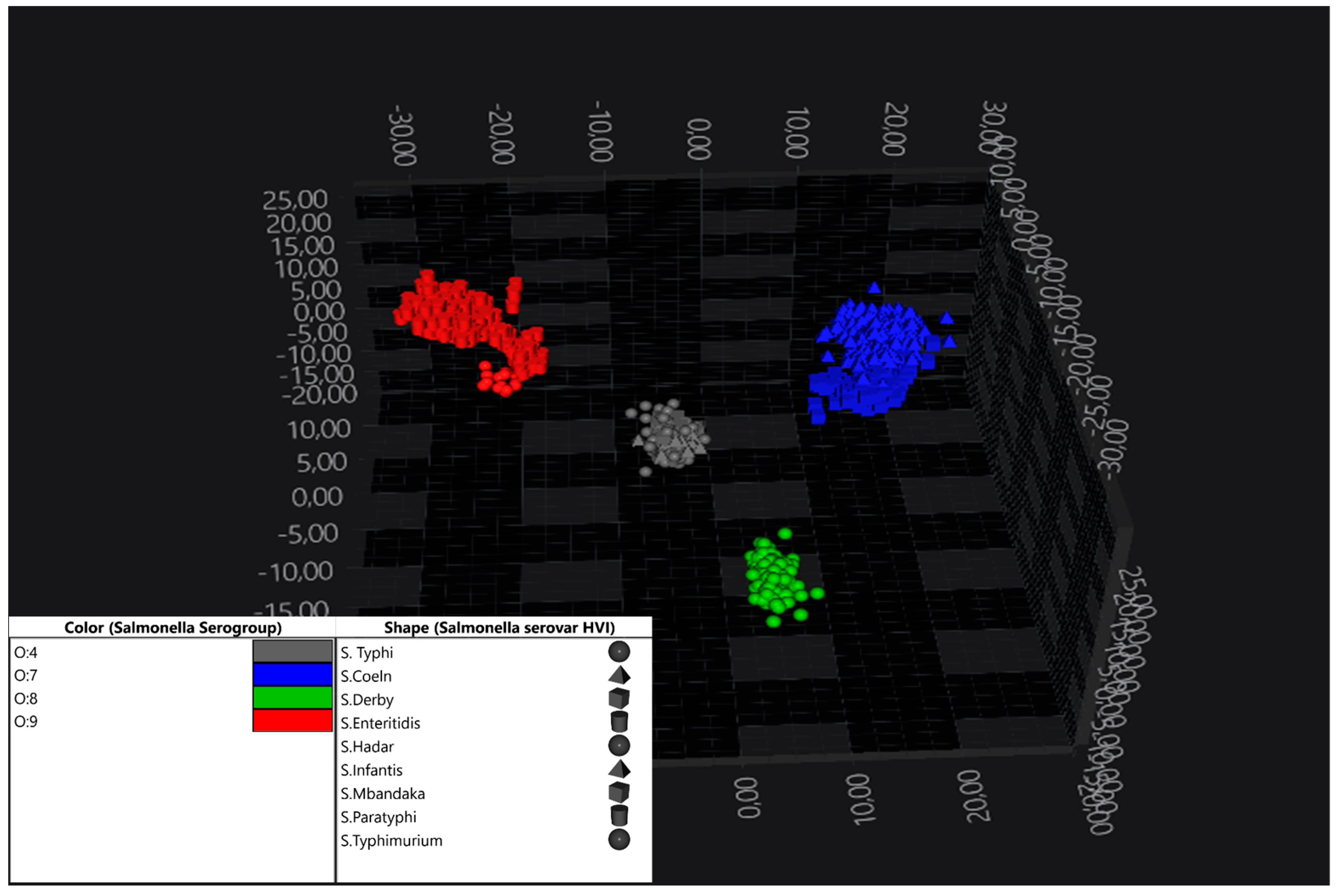 Pathogens 14 00856 g002 Pathogens 14 00856 g002
