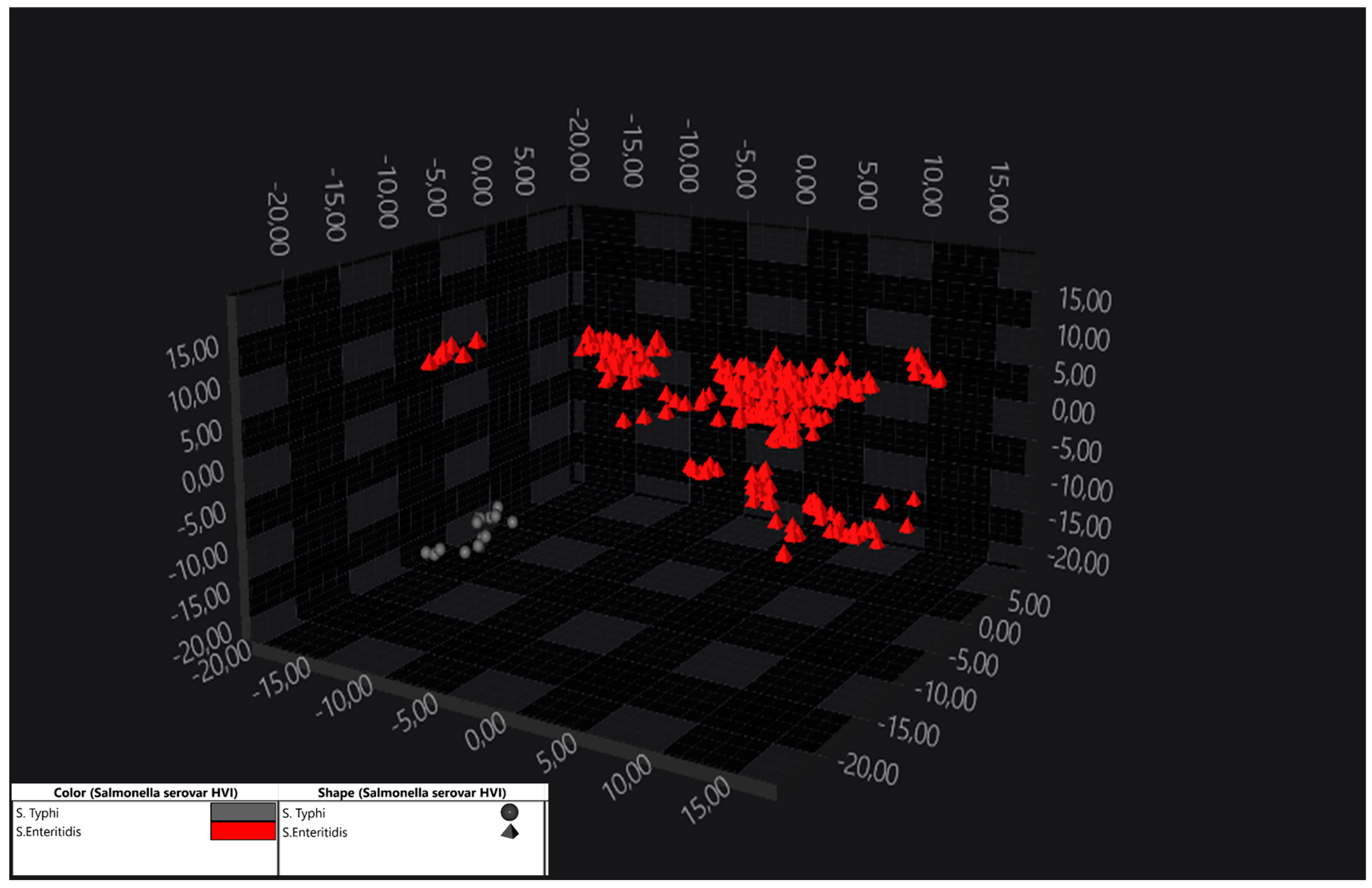 Pathogens 14 00856 g003 Pathogens 14 00856 g003