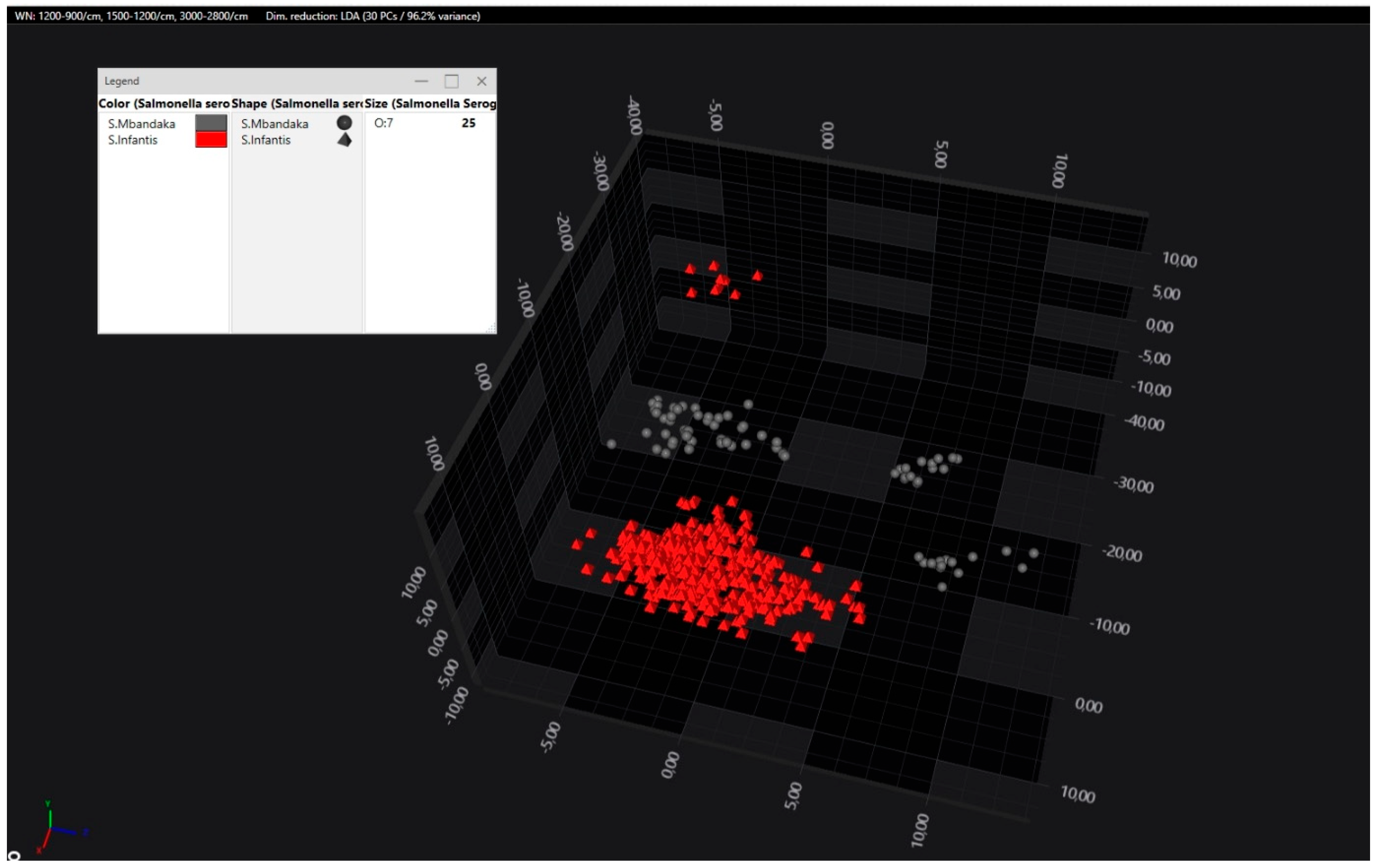Pathogens 14 00856 g004 Pathogens 14 00856 g004