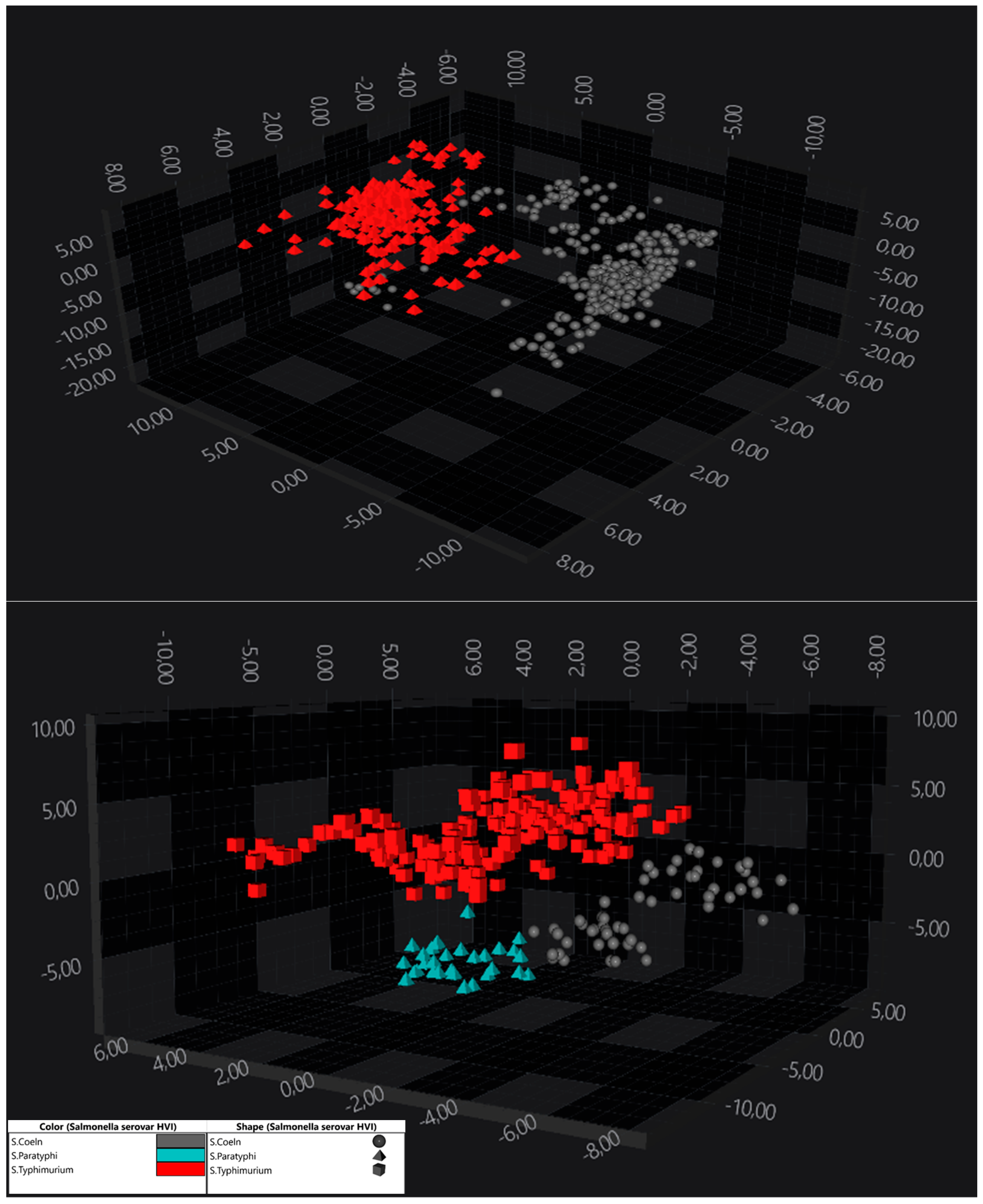 Pathogens 14 00856 g005 Pathogens 14 00856 g005