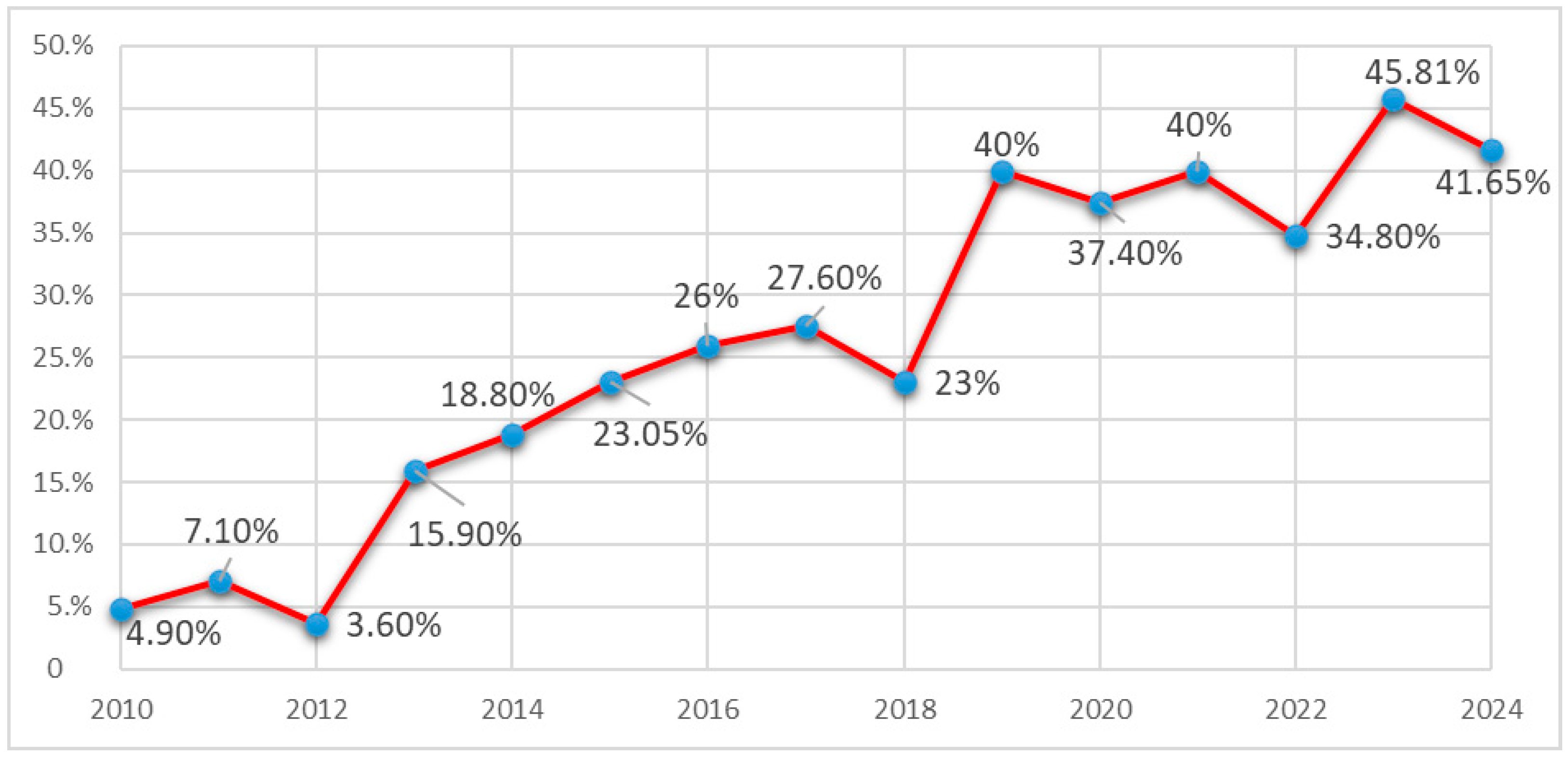 Pathogens 14 00859 g001