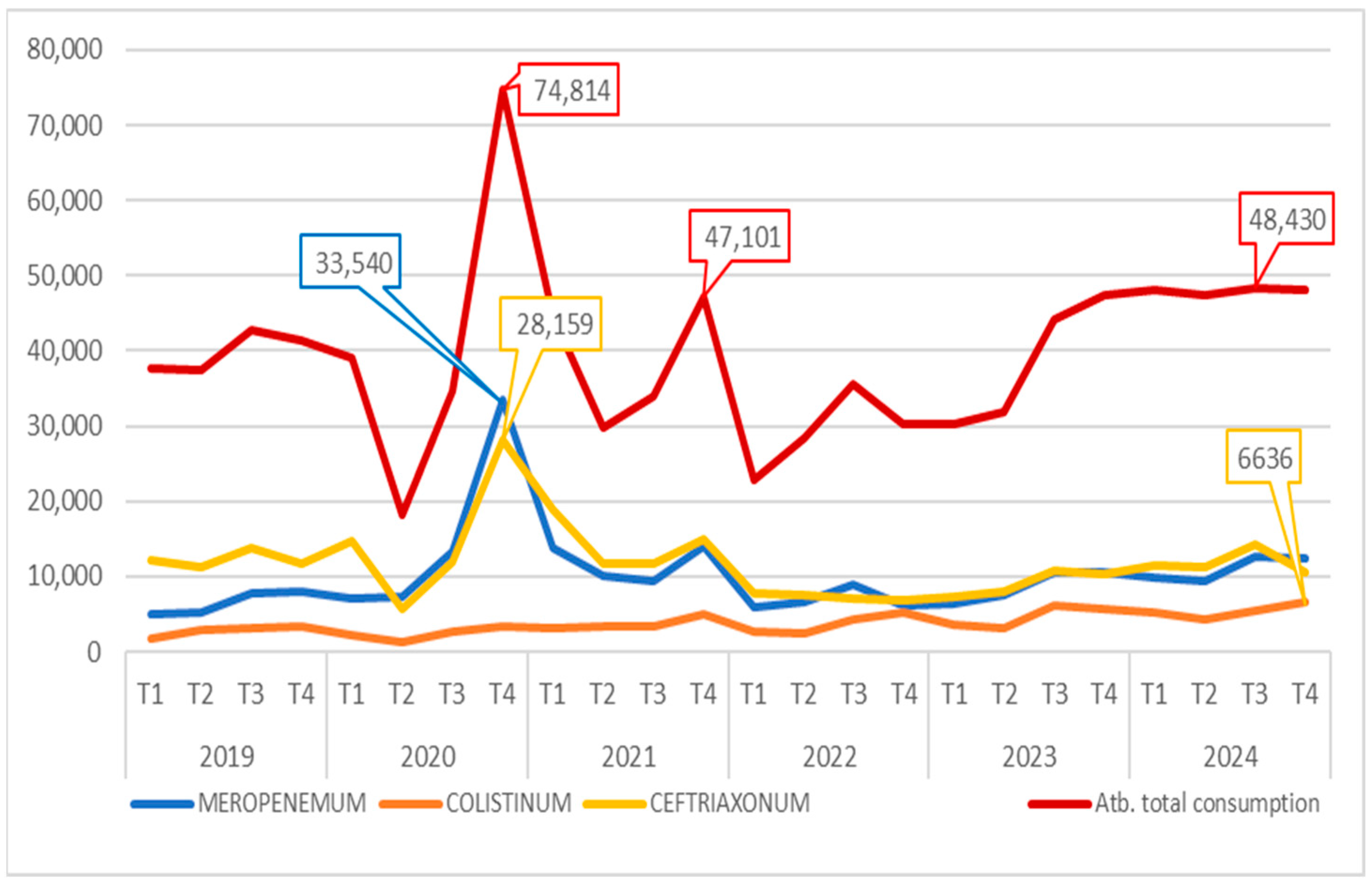 Pathogens 14 00859 g003