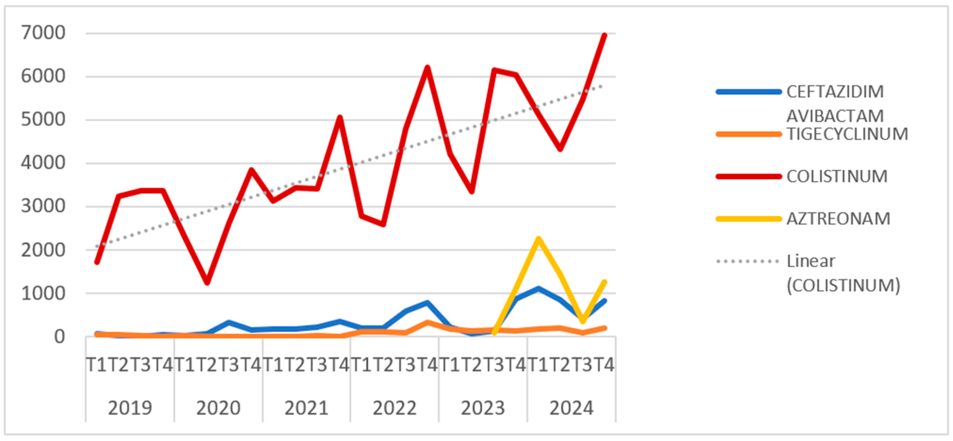 Pathogens 14 00859 g004