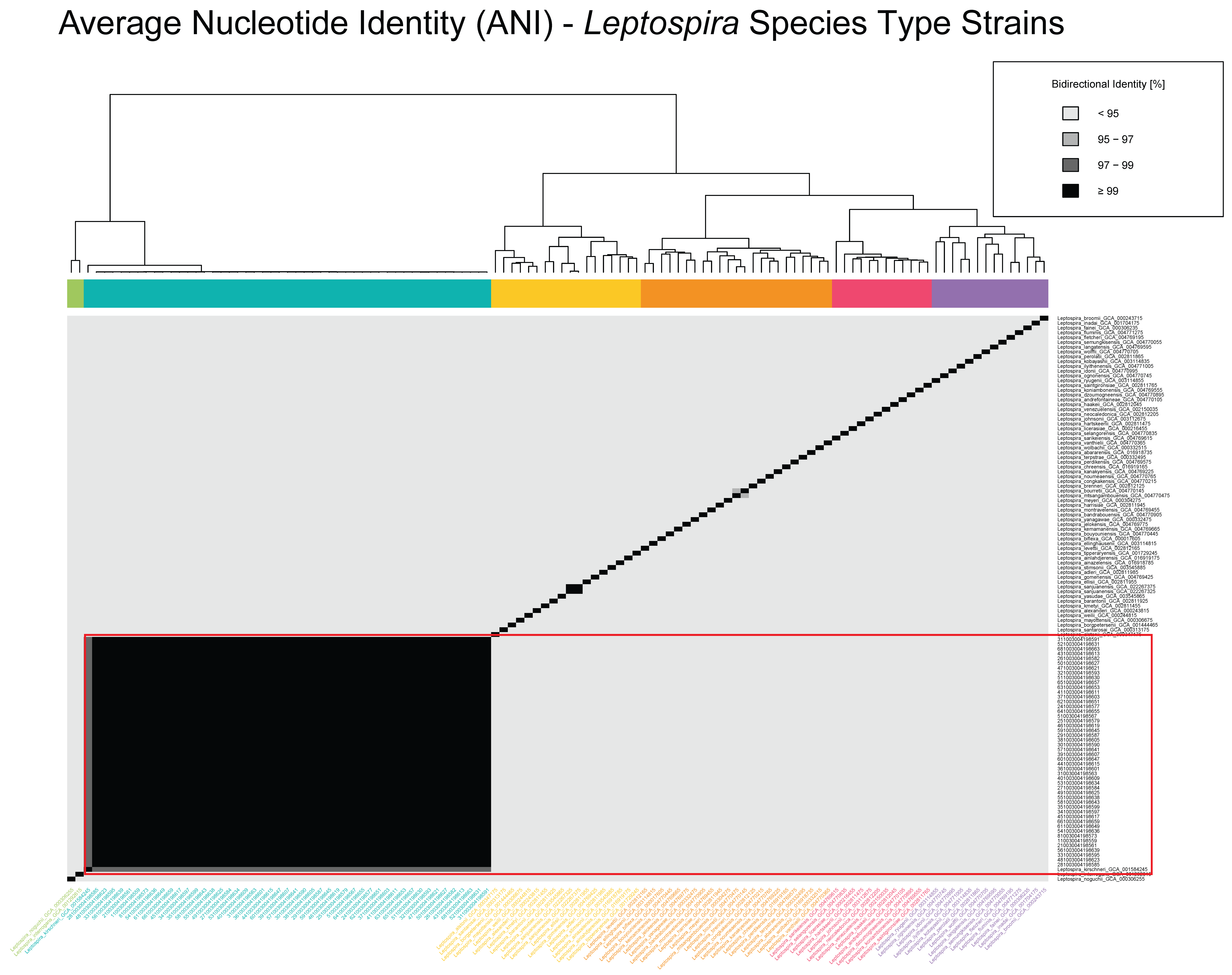 Pathogens 14 00860 g001