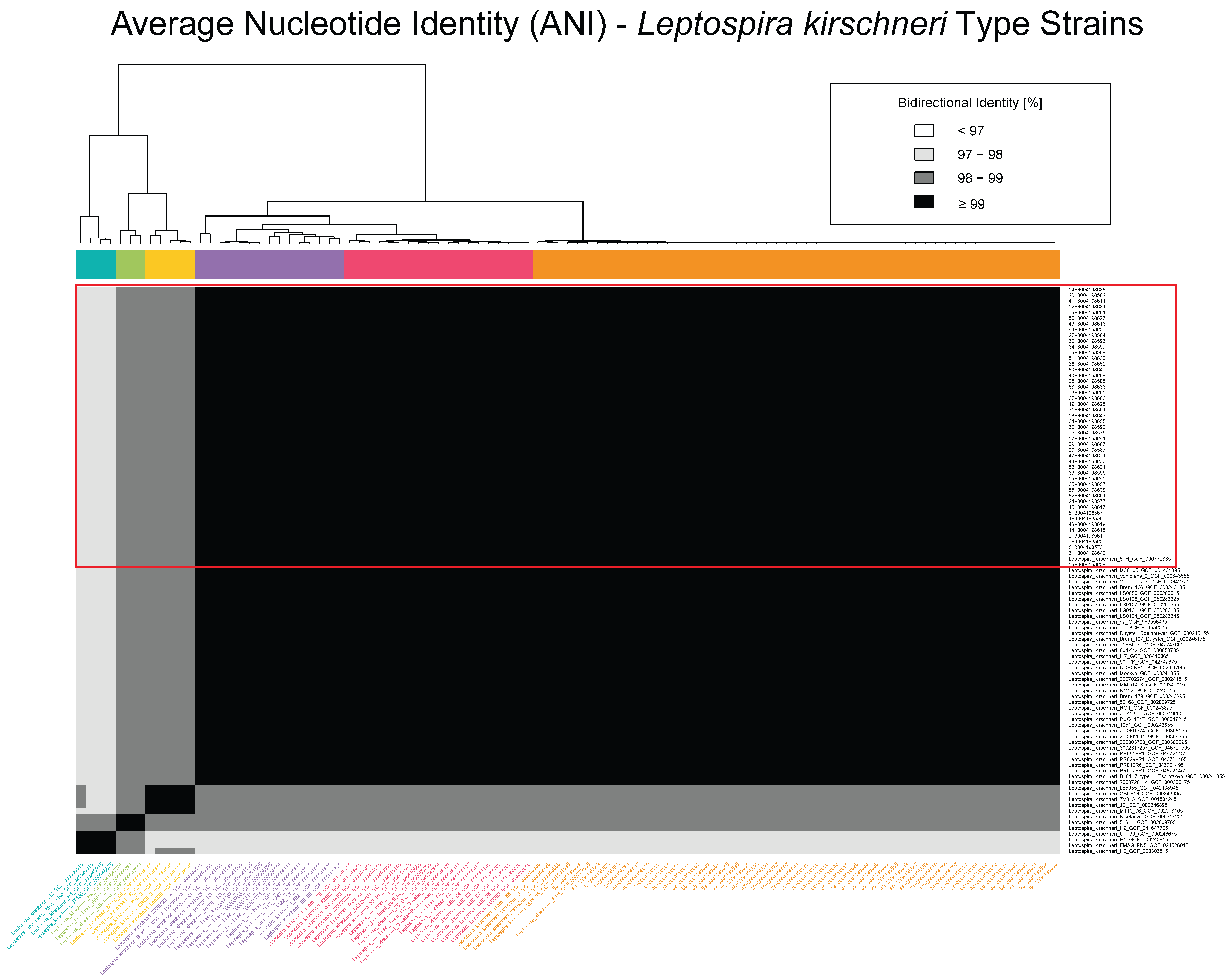 Pathogens 14 00860 g002