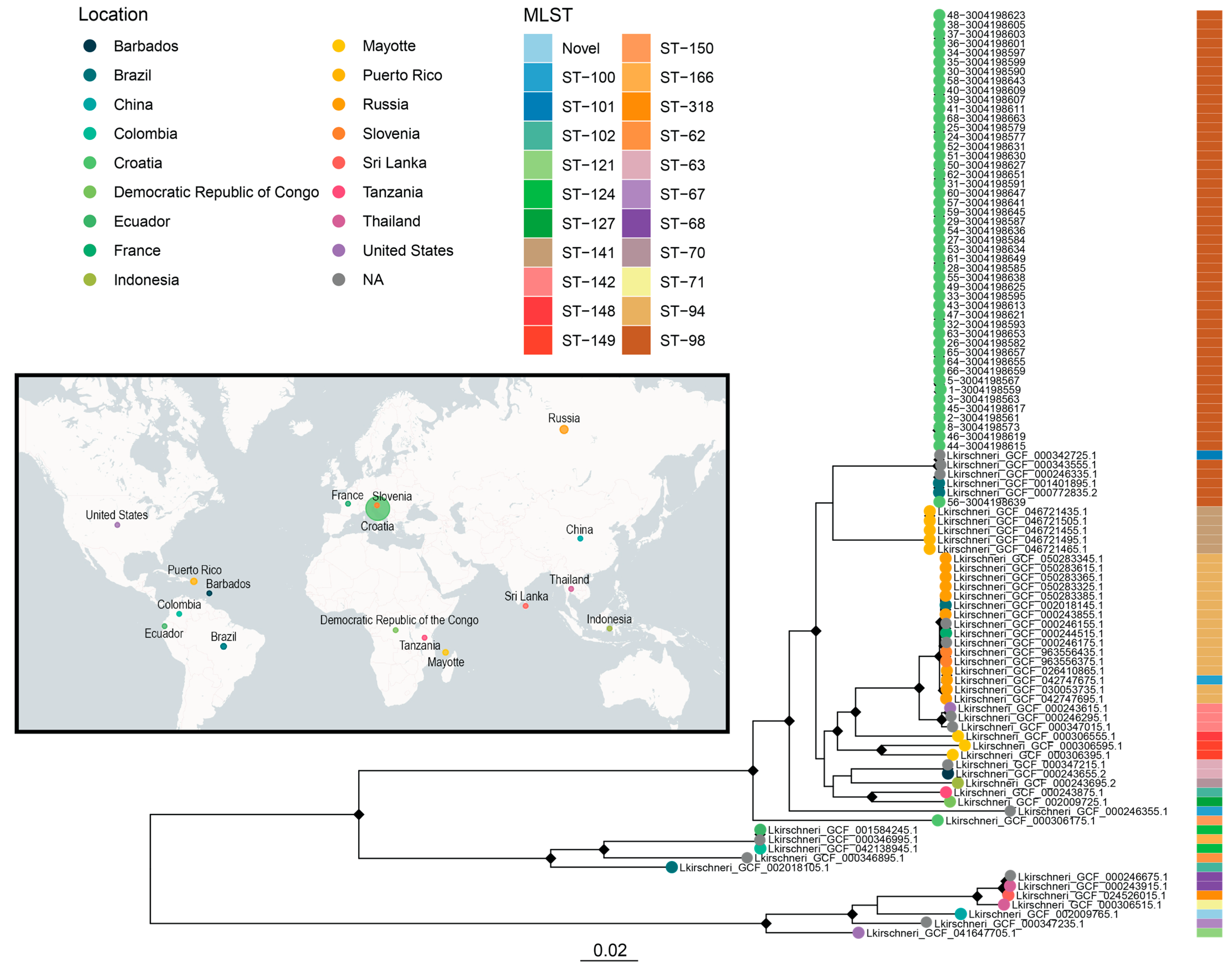 Pathogens 14 00860 g005