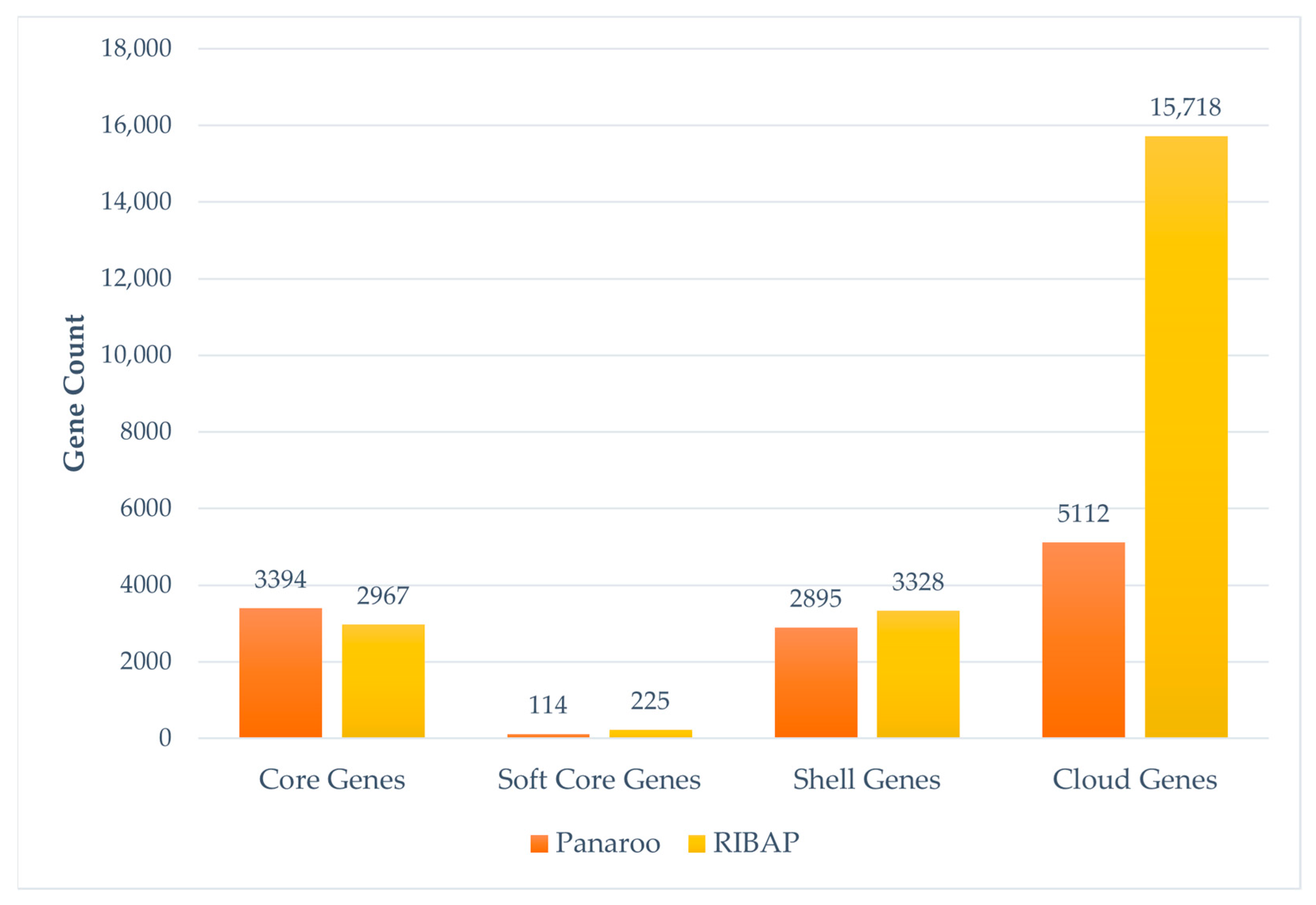 Pathogens 14 00862 g002 Pathogens 14 00862 g002