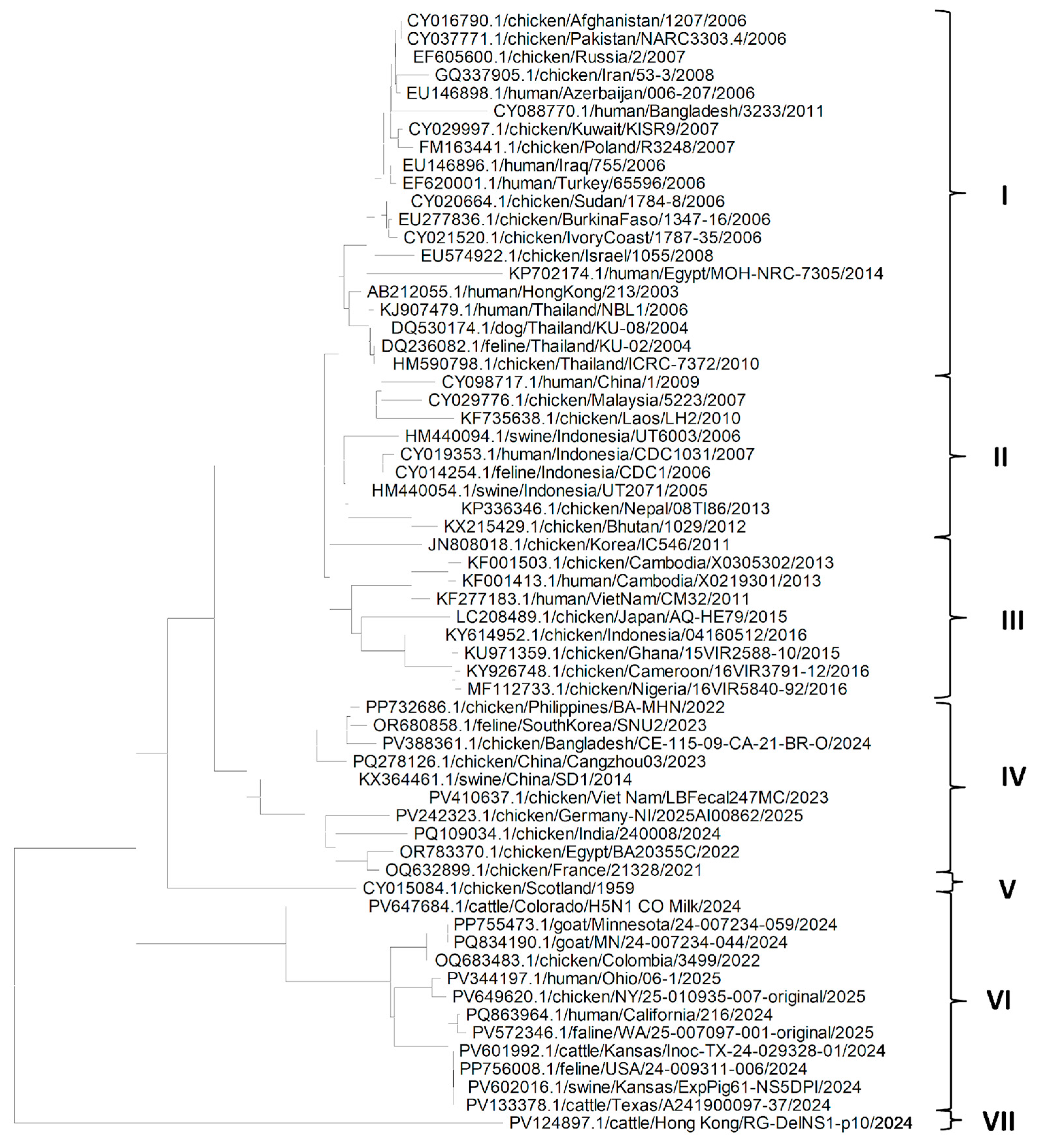 Pathogens 14 00864 g002
