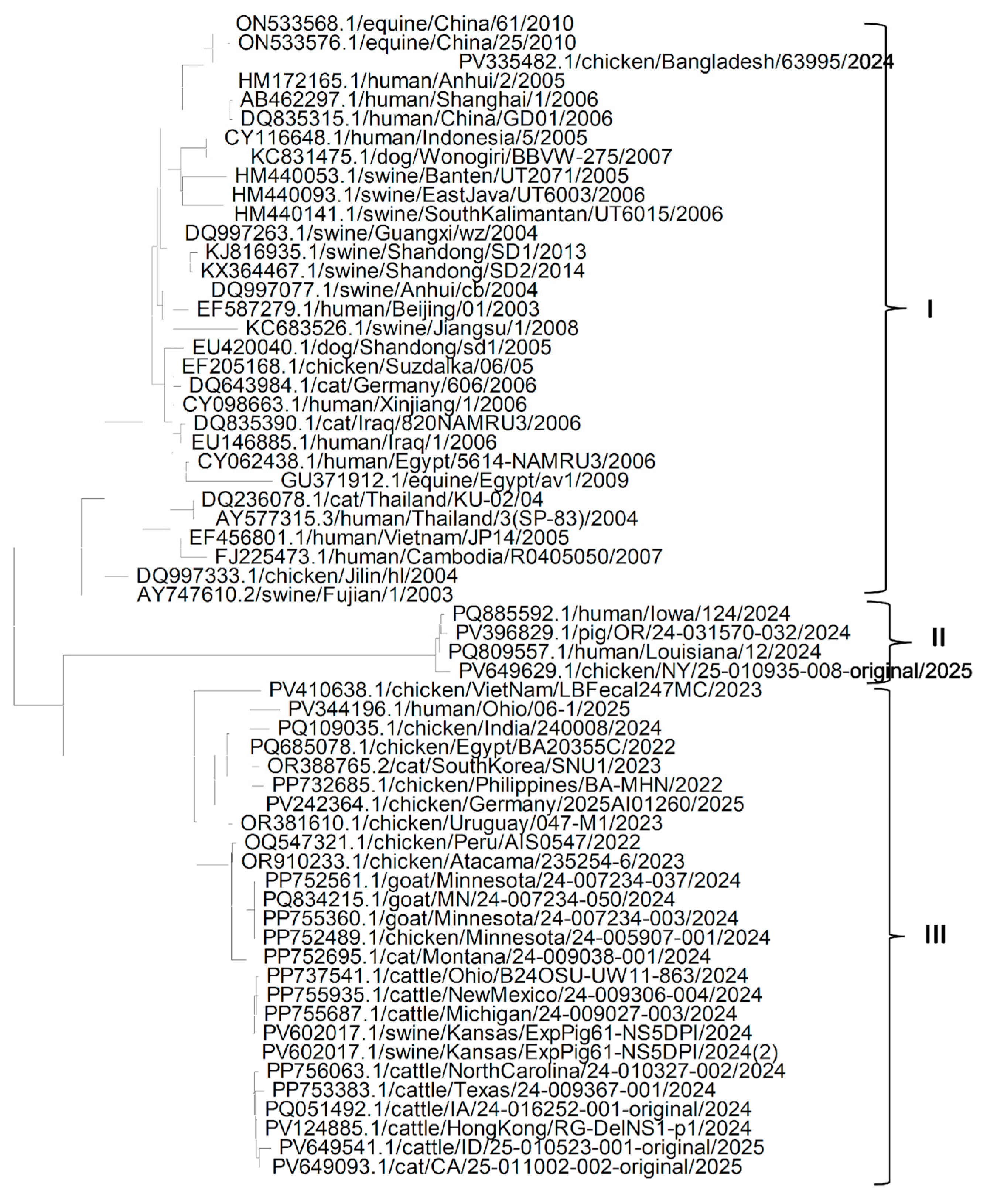 Pathogens 14 00864 g003