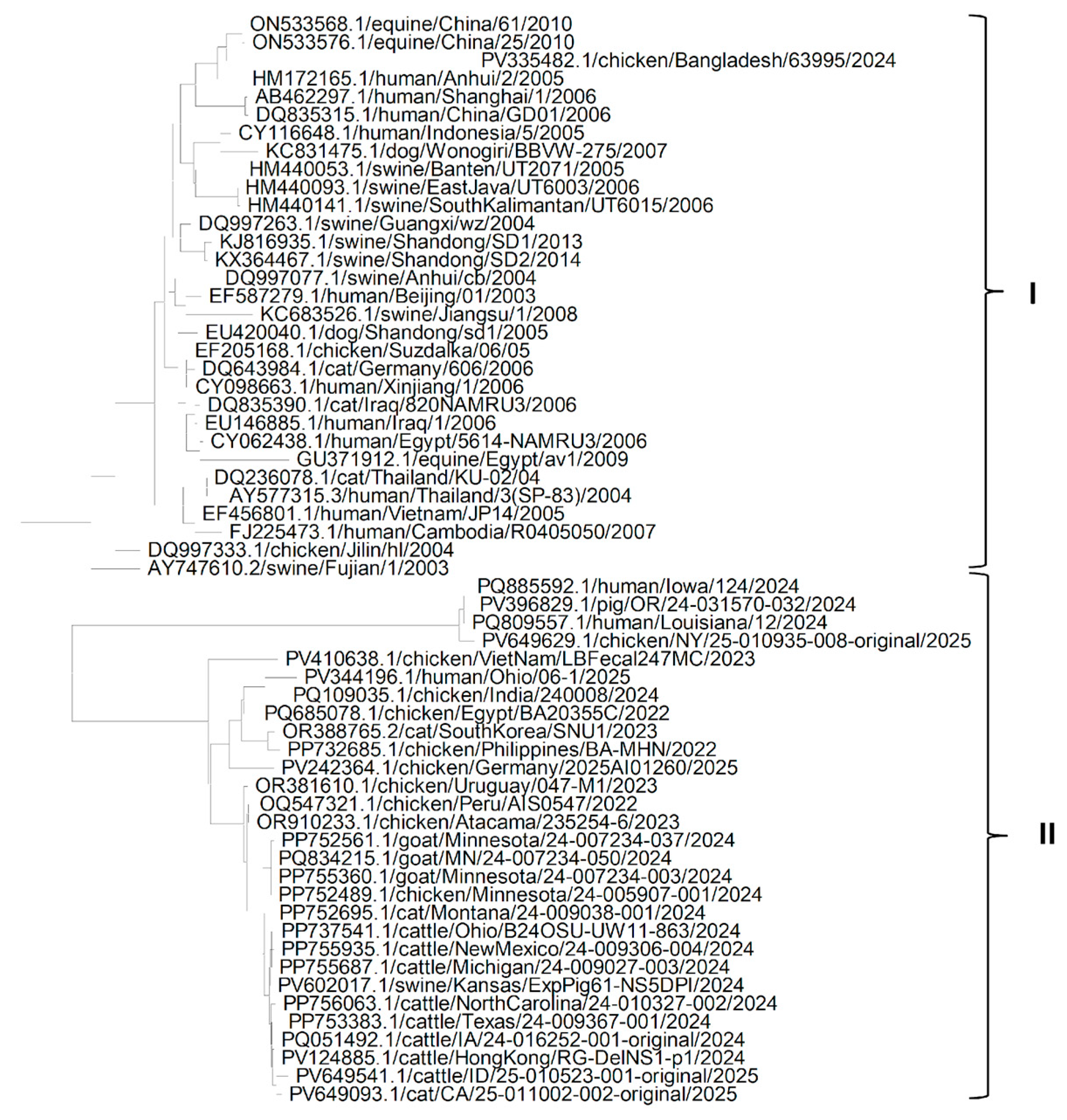 Pathogens 14 00864 g006