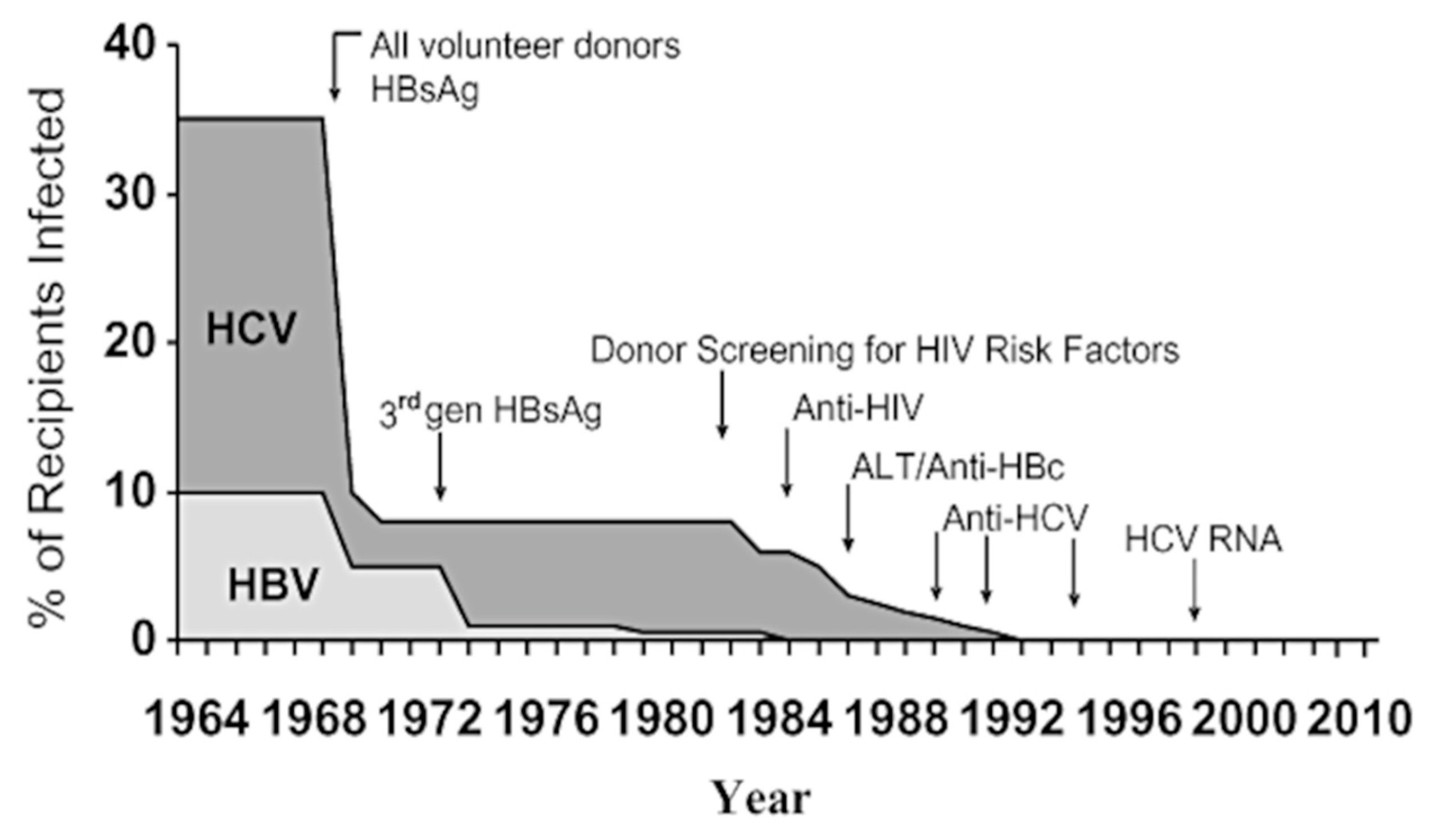 Pathogens 14 00868 g001 Pathogens 14 00868 g001