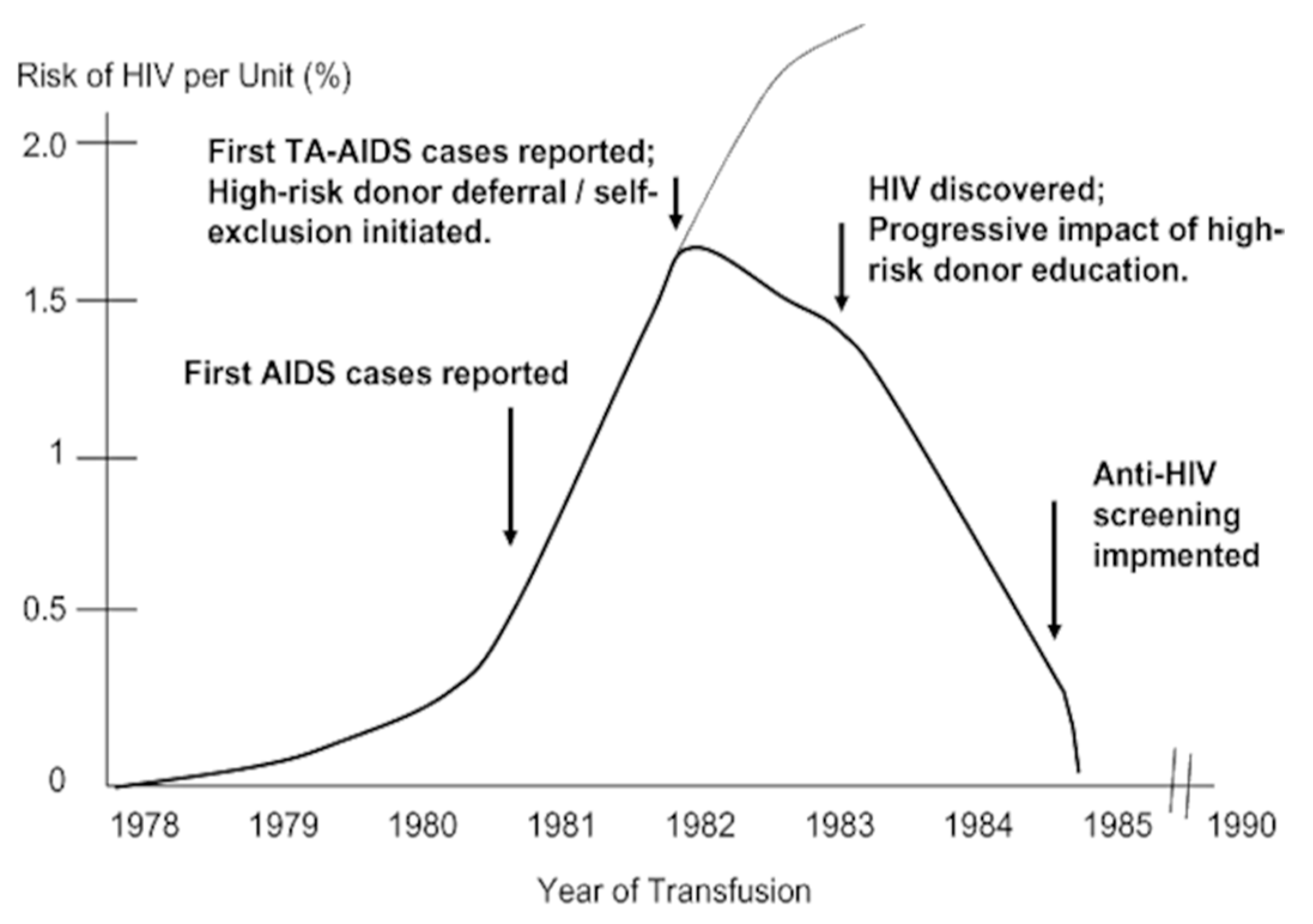 Pathogens 14 00868 g002 Pathogens 14 00868 g002