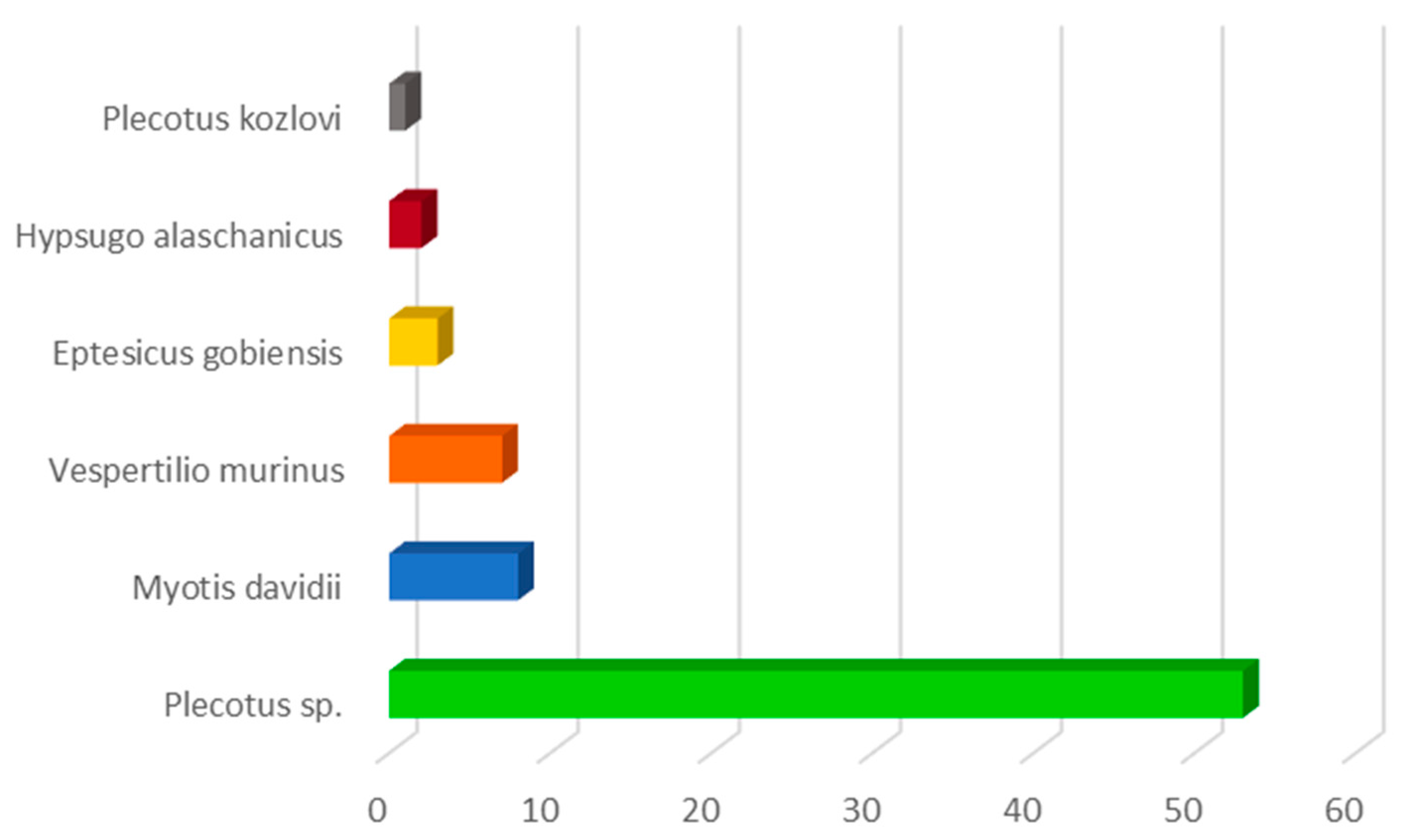 Pathogens 14 00870 g002 Pathogens 14 00870 g002