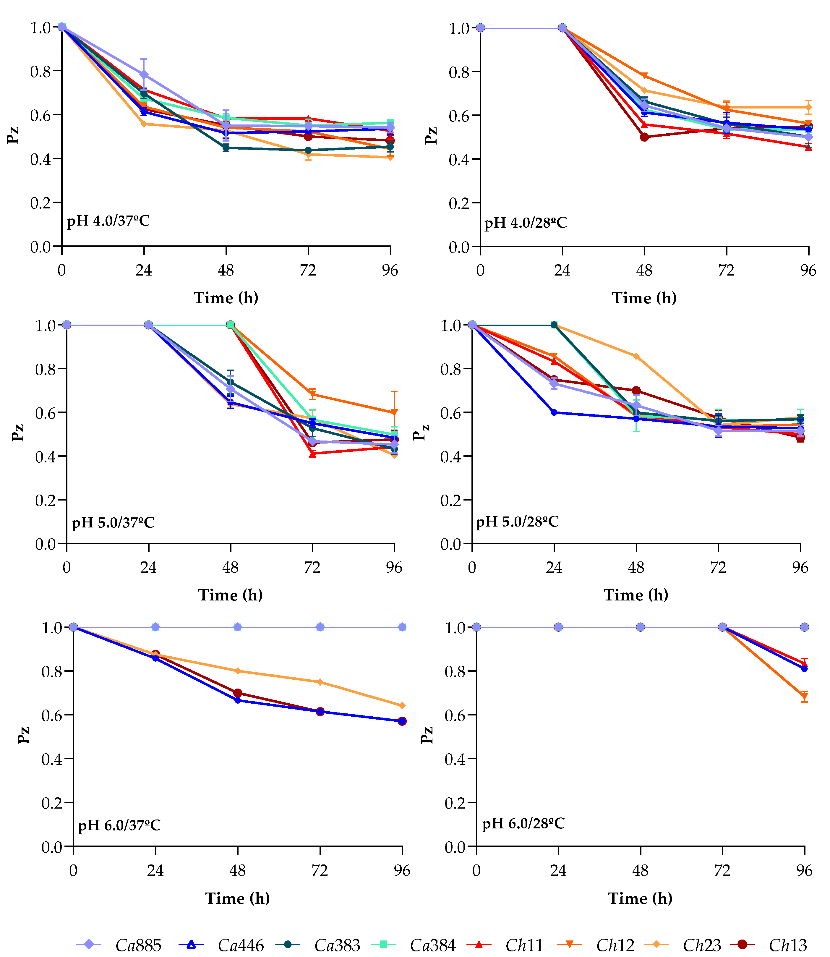 Pathogens 14 00873 g001