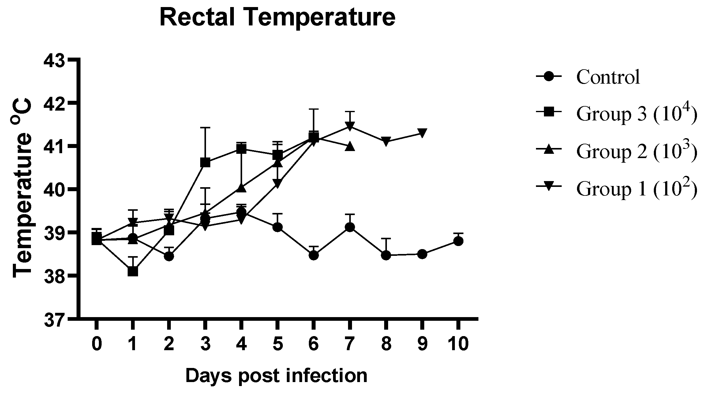 Pathogens 14 00875 g001 Pathogens 14 00875 g001