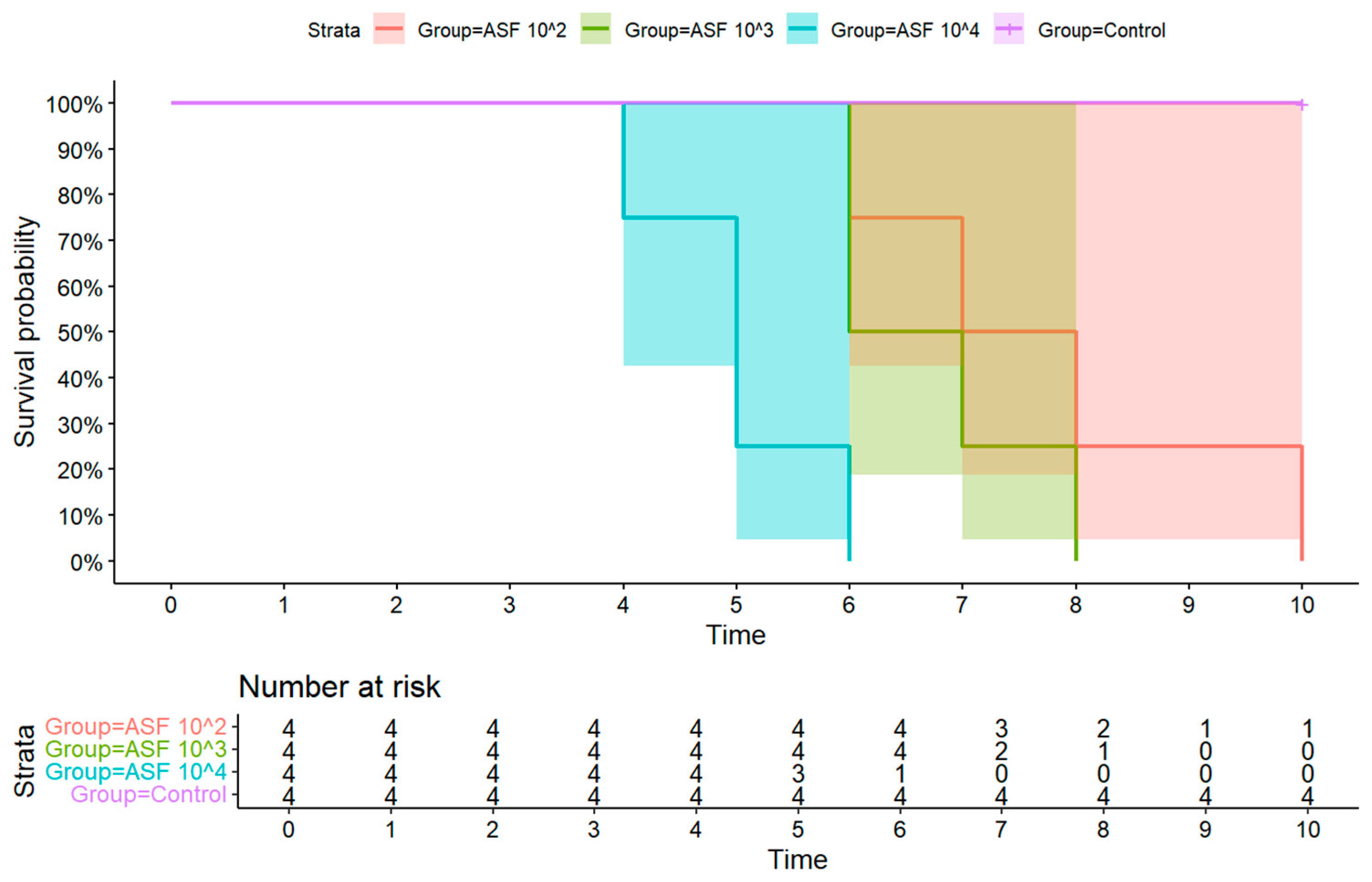 Pathogens 14 00875 g003 Pathogens 14 00875 g003