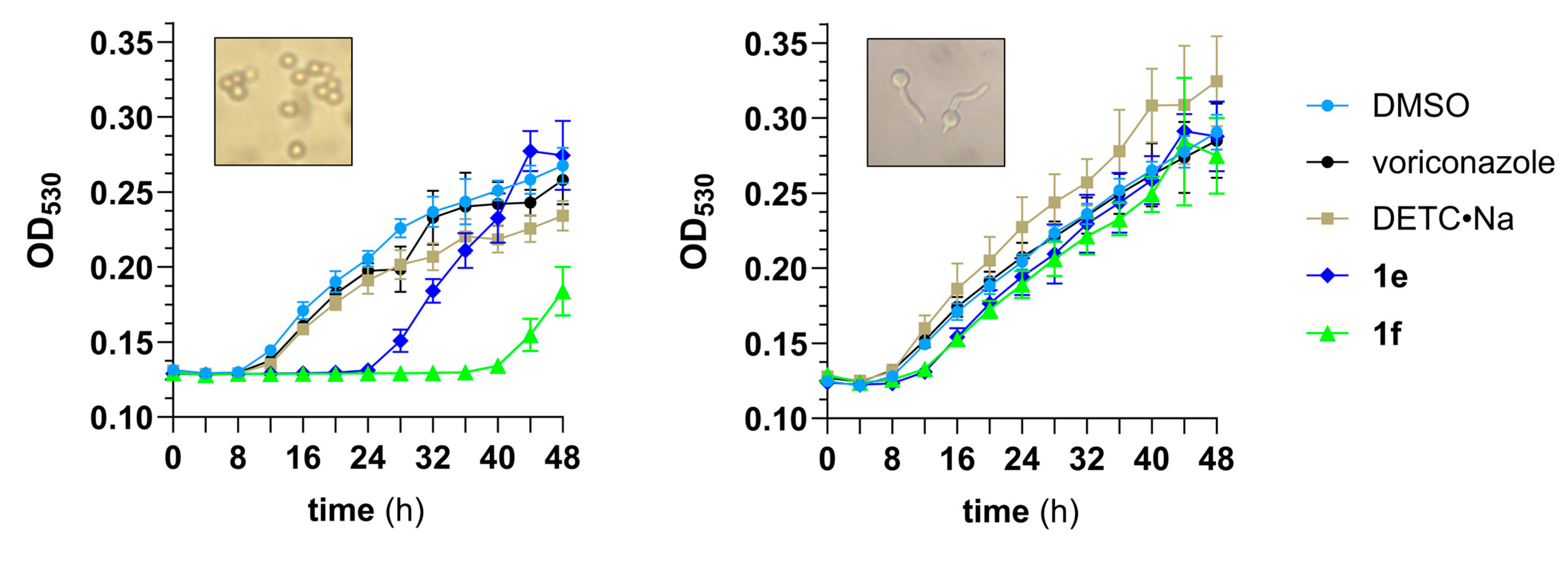 Pathogens 14 00878 g003 Pathogens 14 00878 g003