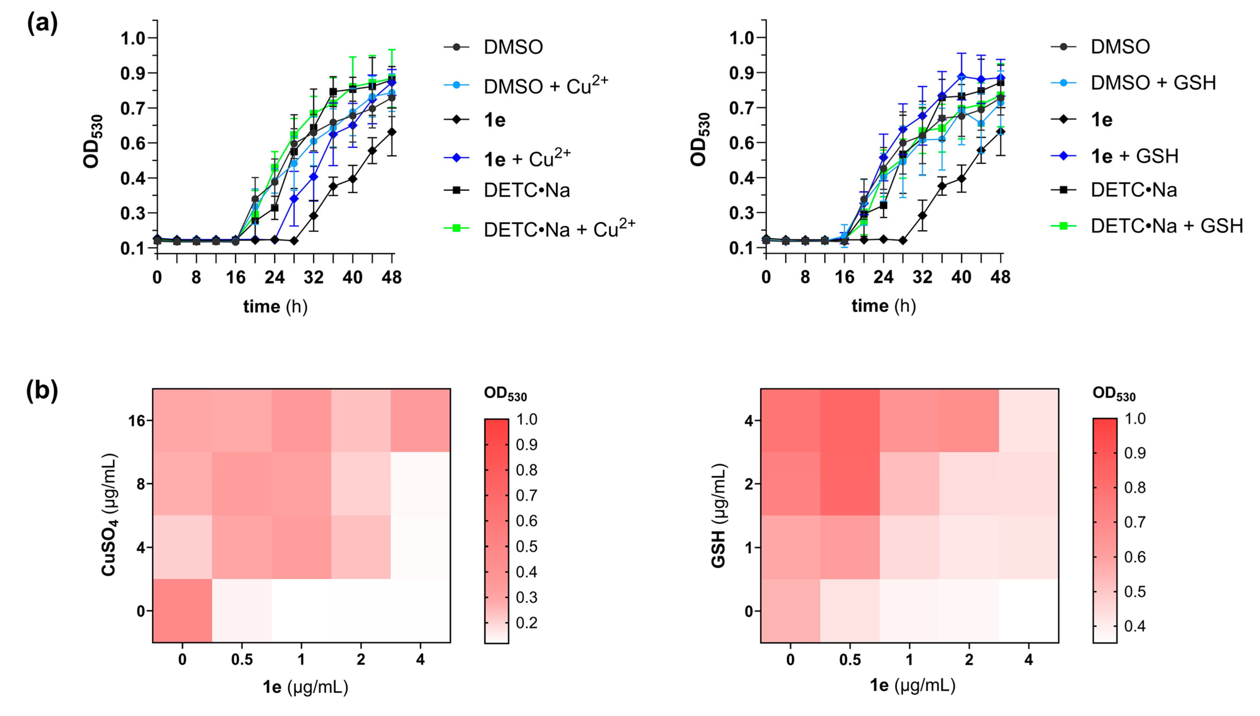 Pathogens 14 00878 g004 Pathogens 14 00878 g004