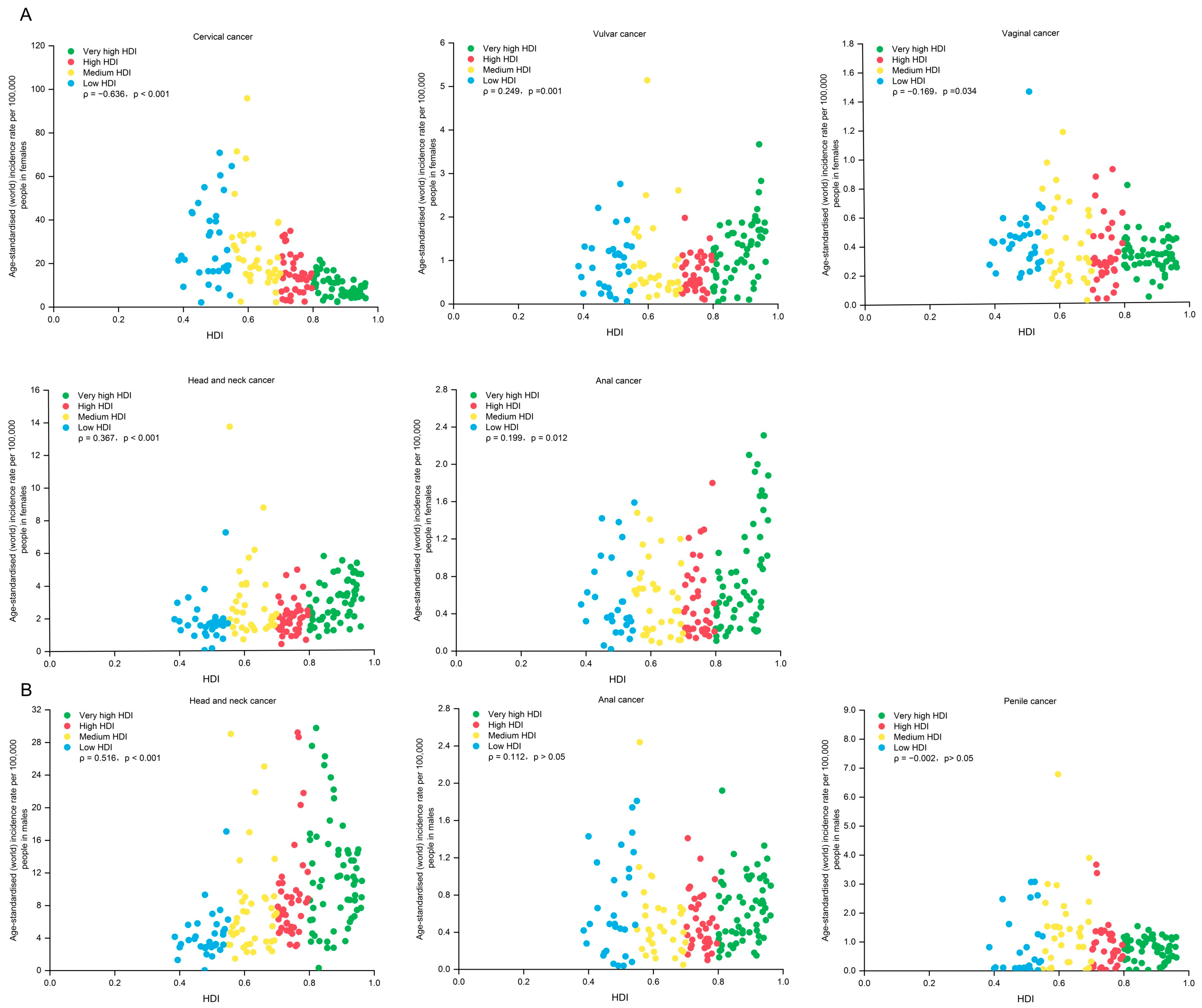 Pathogens 14 00880 g002 Pathogens 14 00880 g002