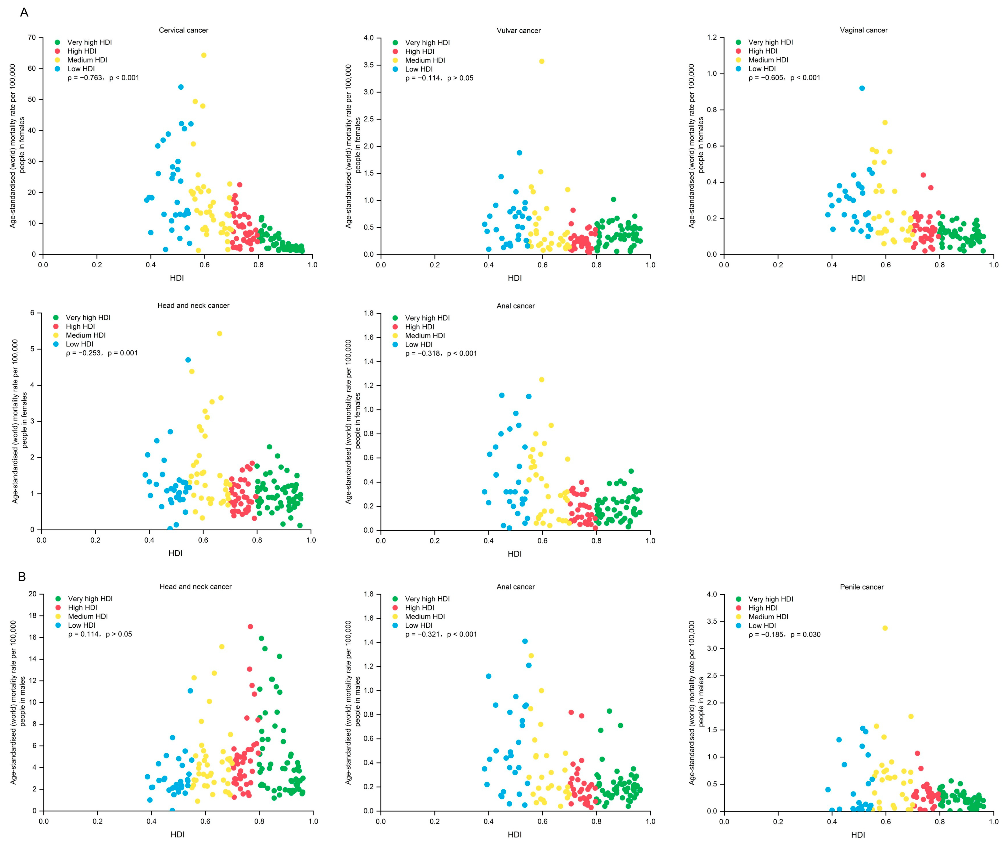 Pathogens 14 00880 g003 Pathogens 14 00880 g003